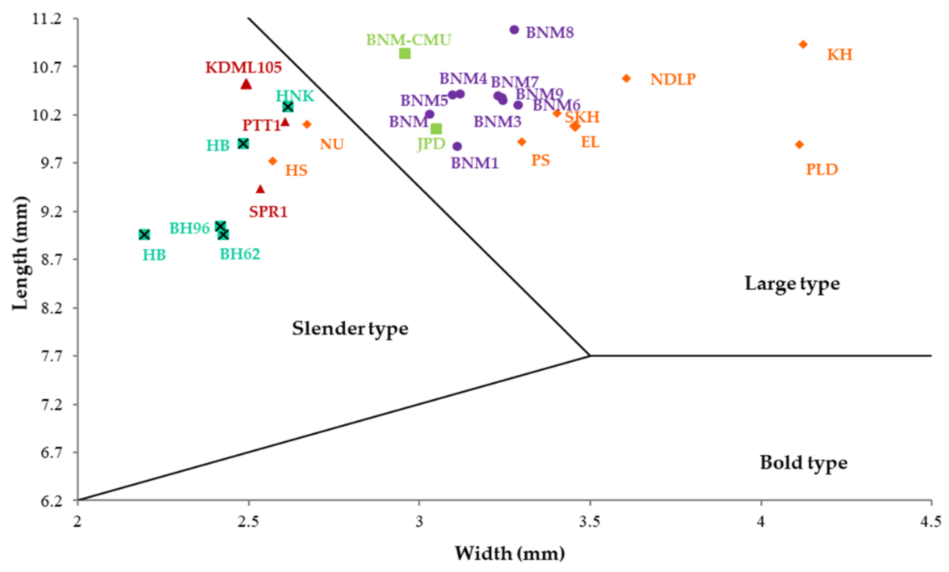 Agronomy 10 00779 g001