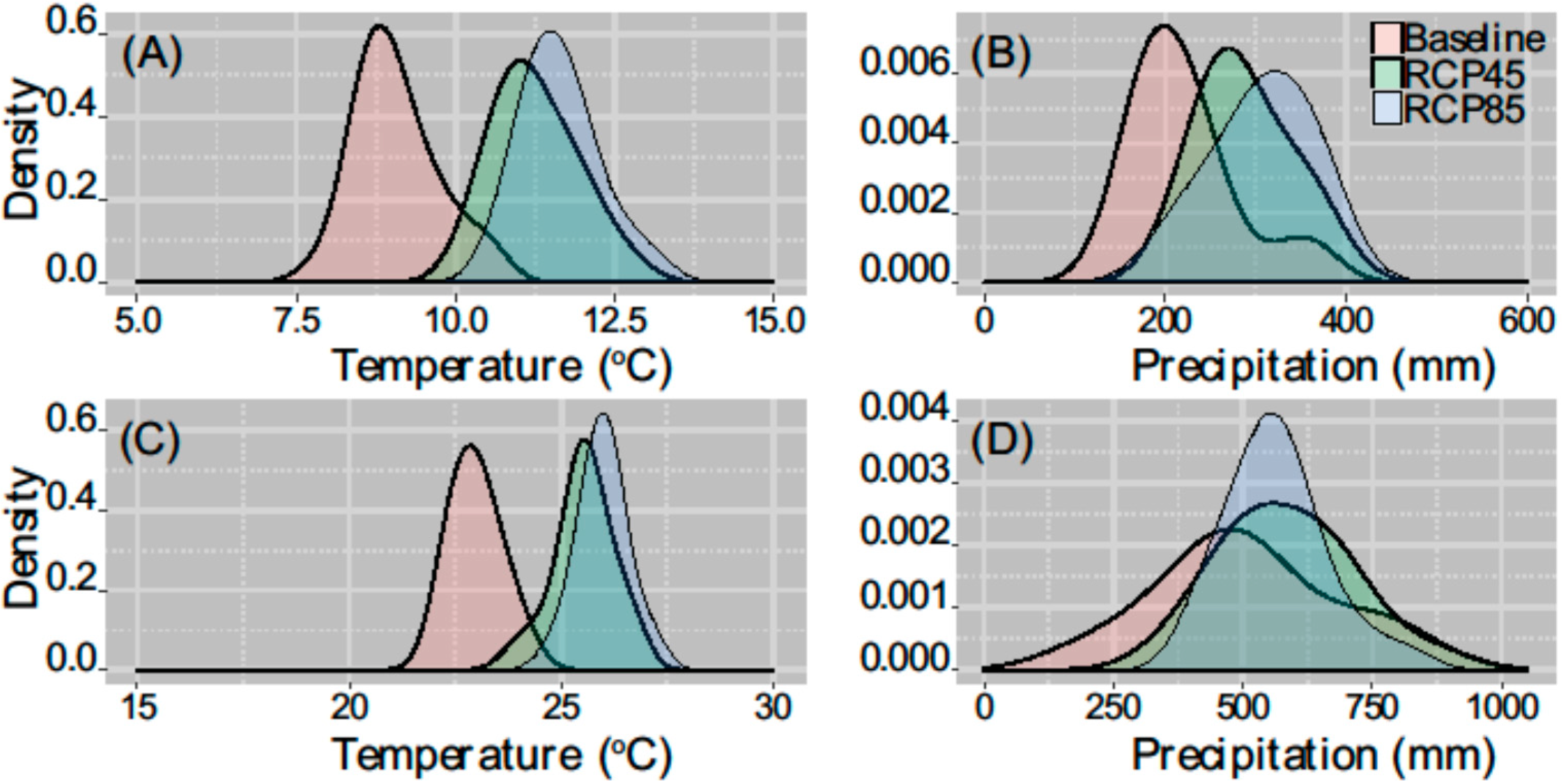 Agronomy 10 00786 g001 Agronomy 10 00786 g001