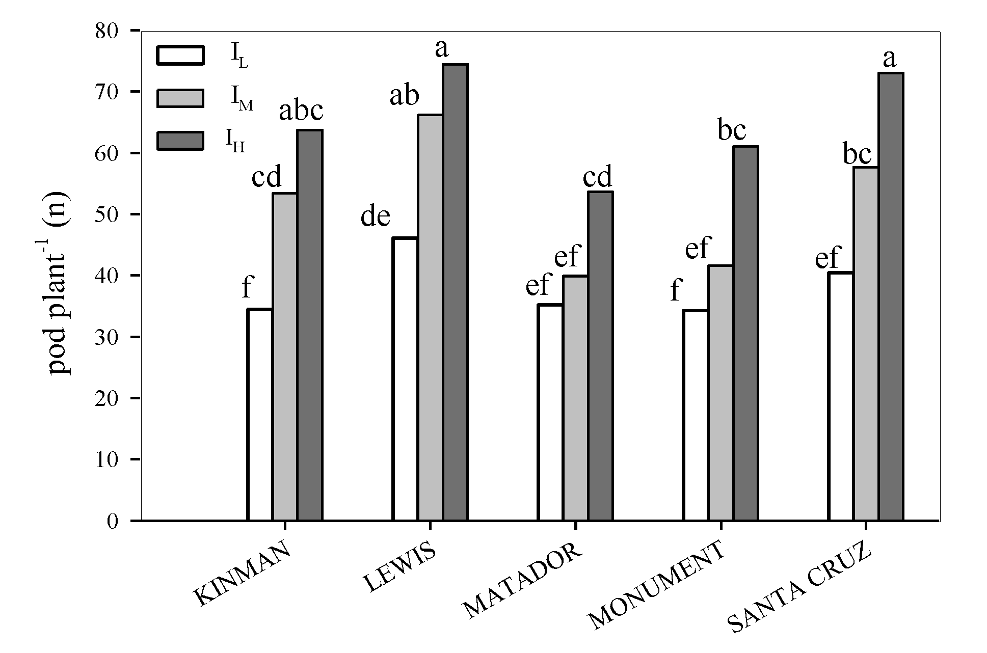 Agronomy 10 00789 g003