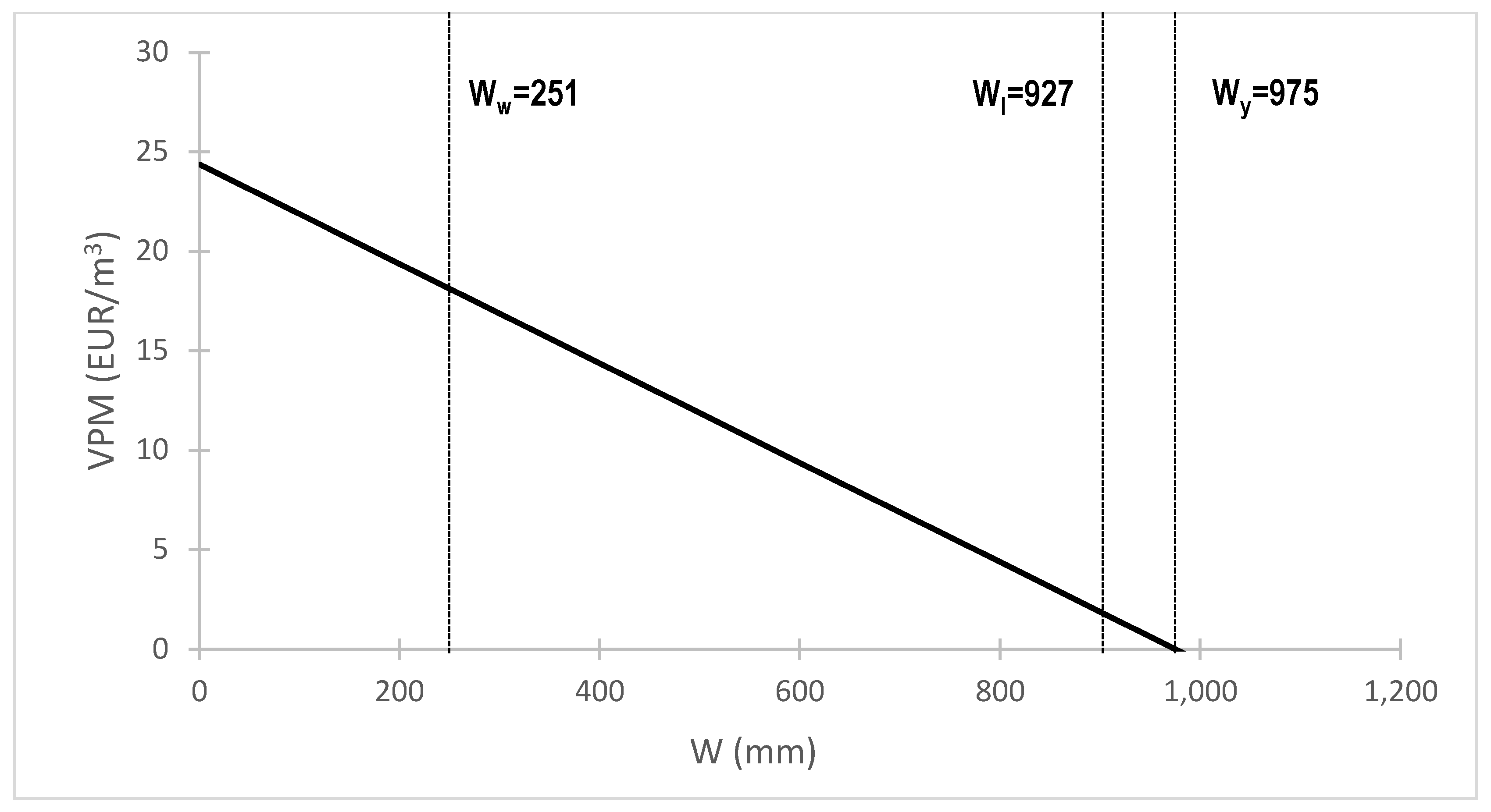 Agronomy 10 00796 g002