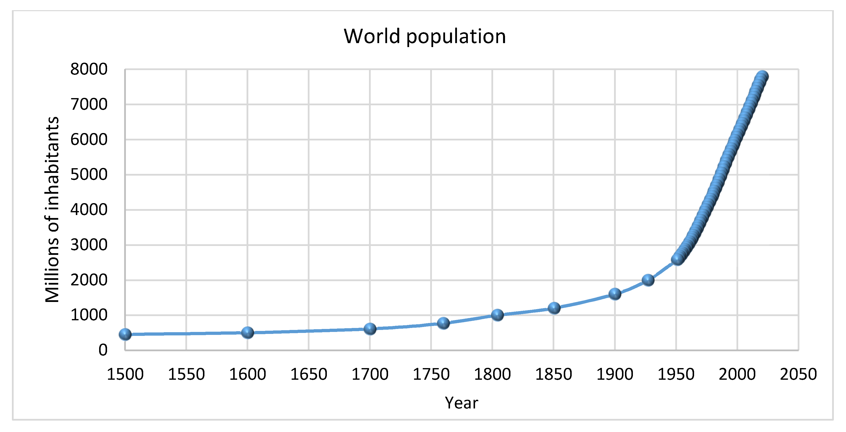 Agronomy 10 00798 g001 Agronomy 10 00798 g001