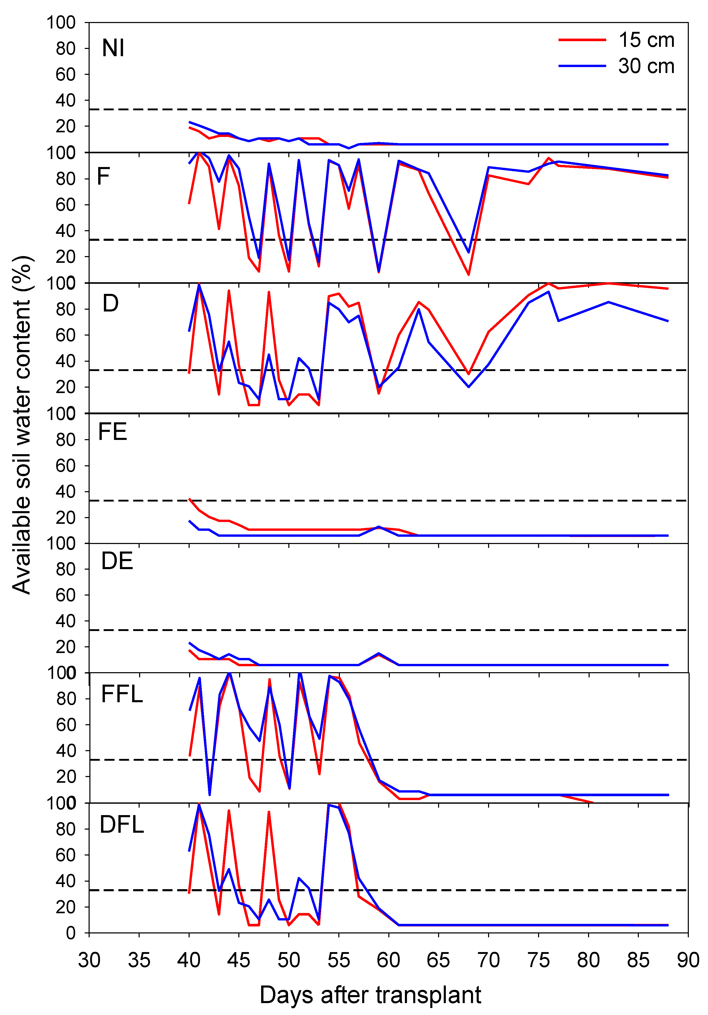 Agronomy 10 00800 g002