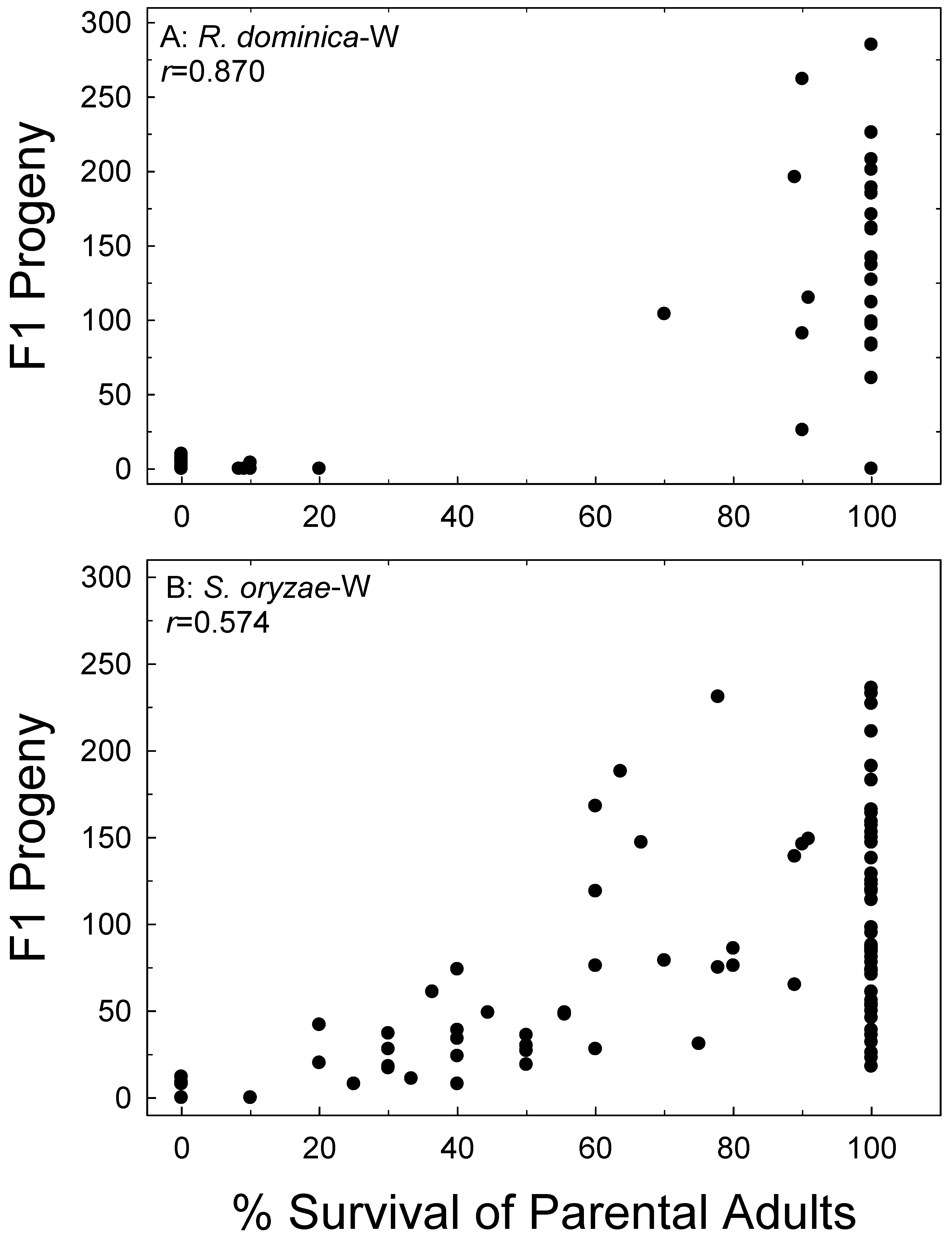 Agronomy 10 00804 g001
