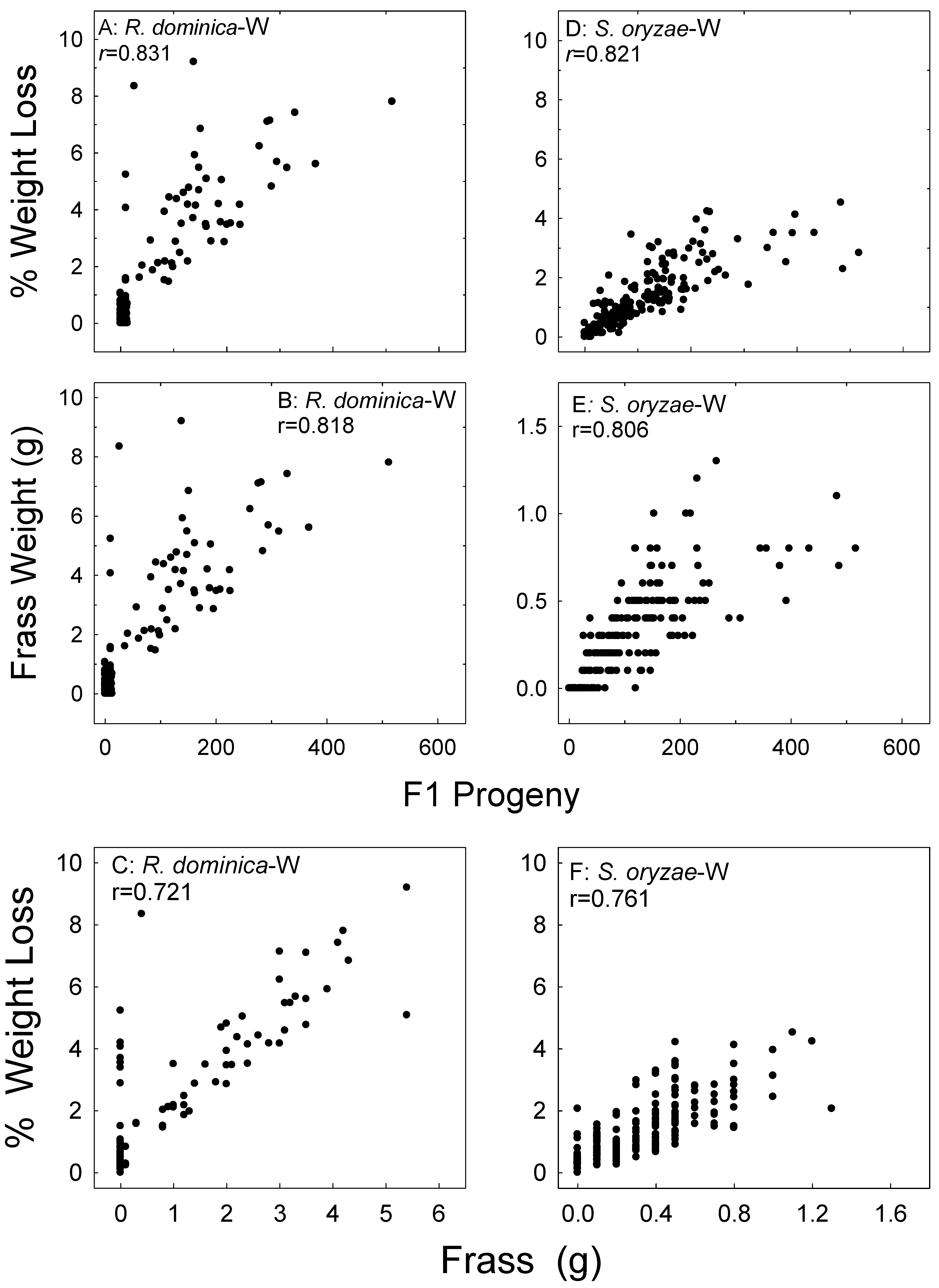 Agronomy 10 00804 g003
