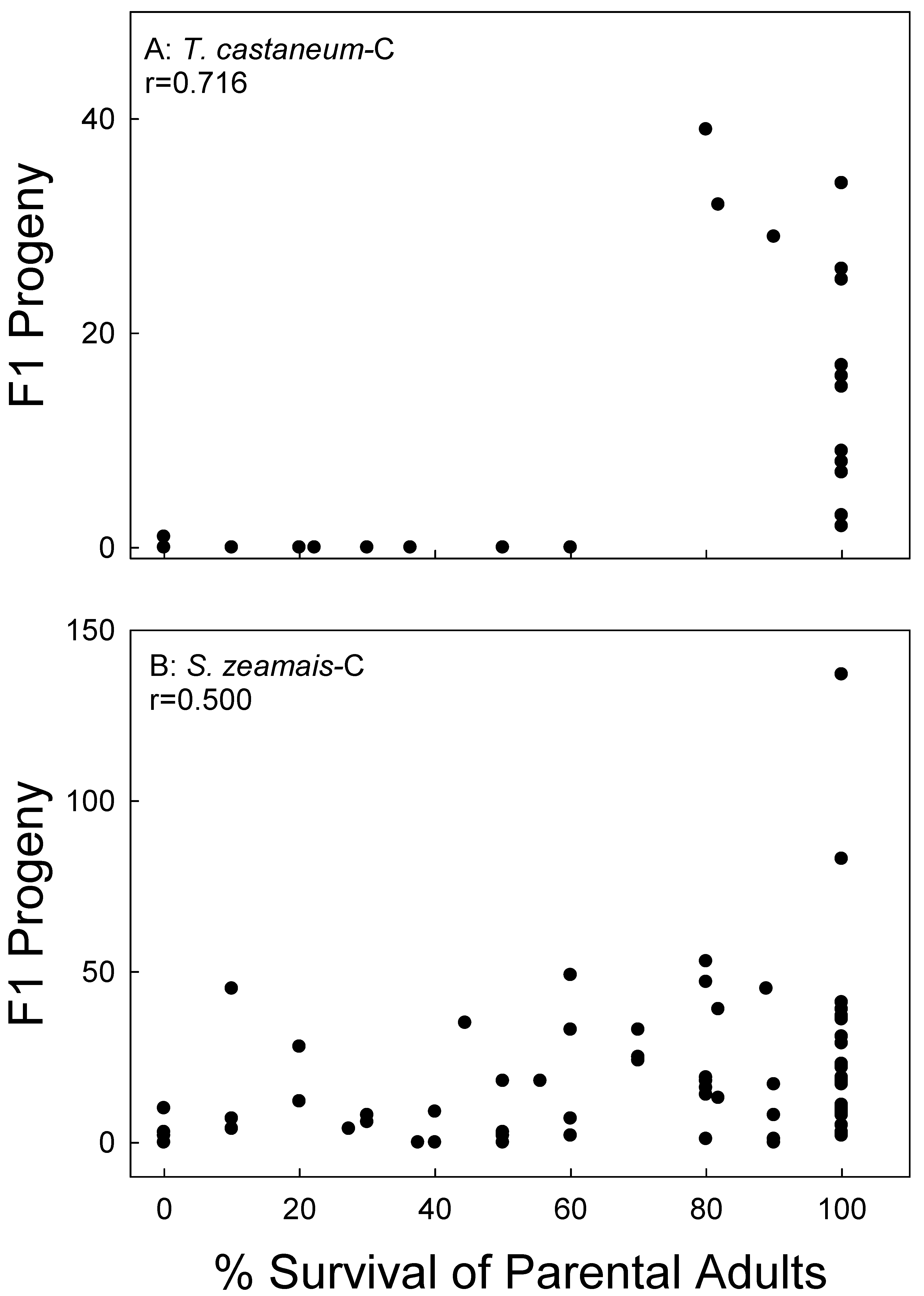 Agronomy 10 00804 g004