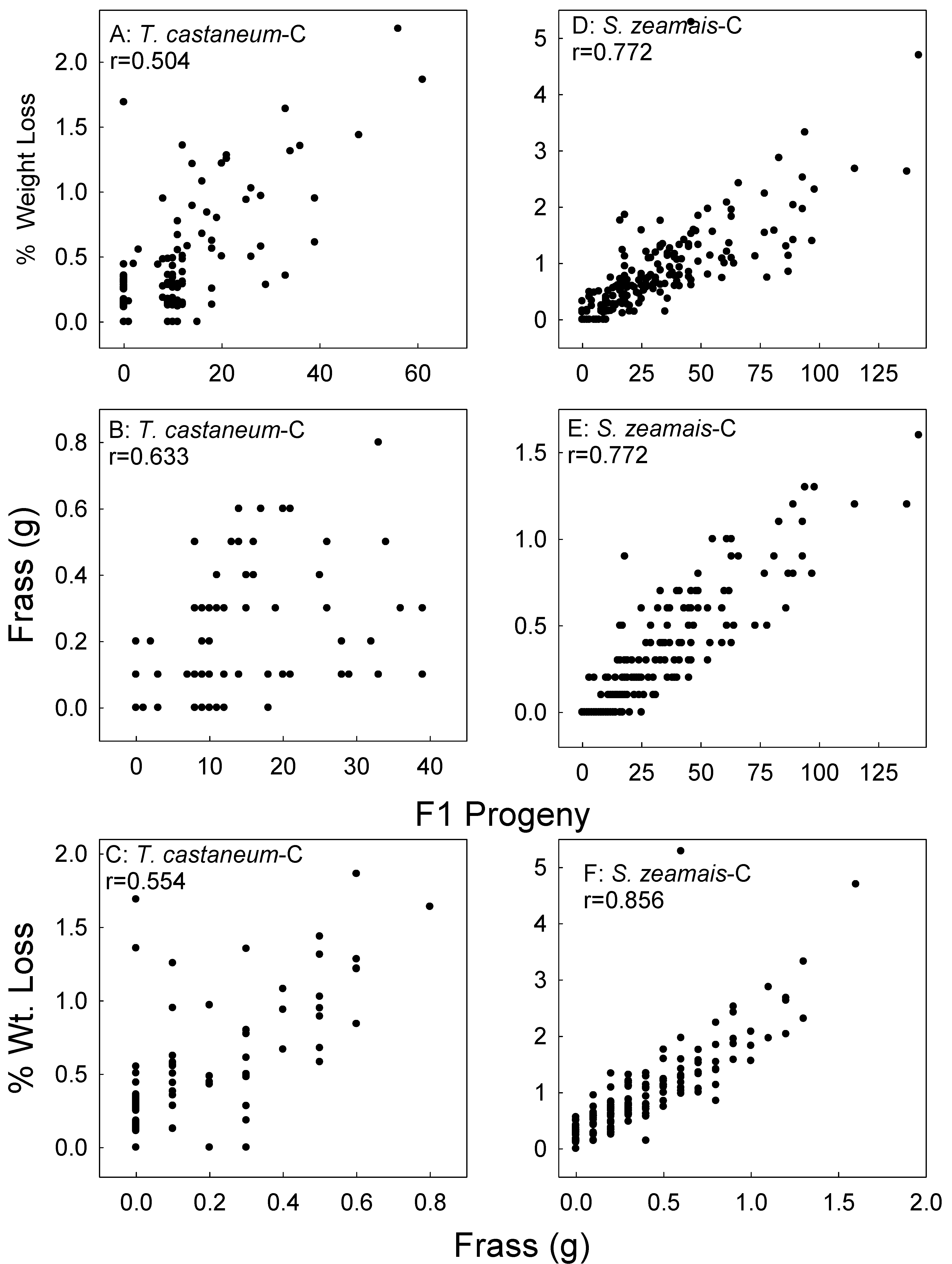 Agronomy 10 00804 g006