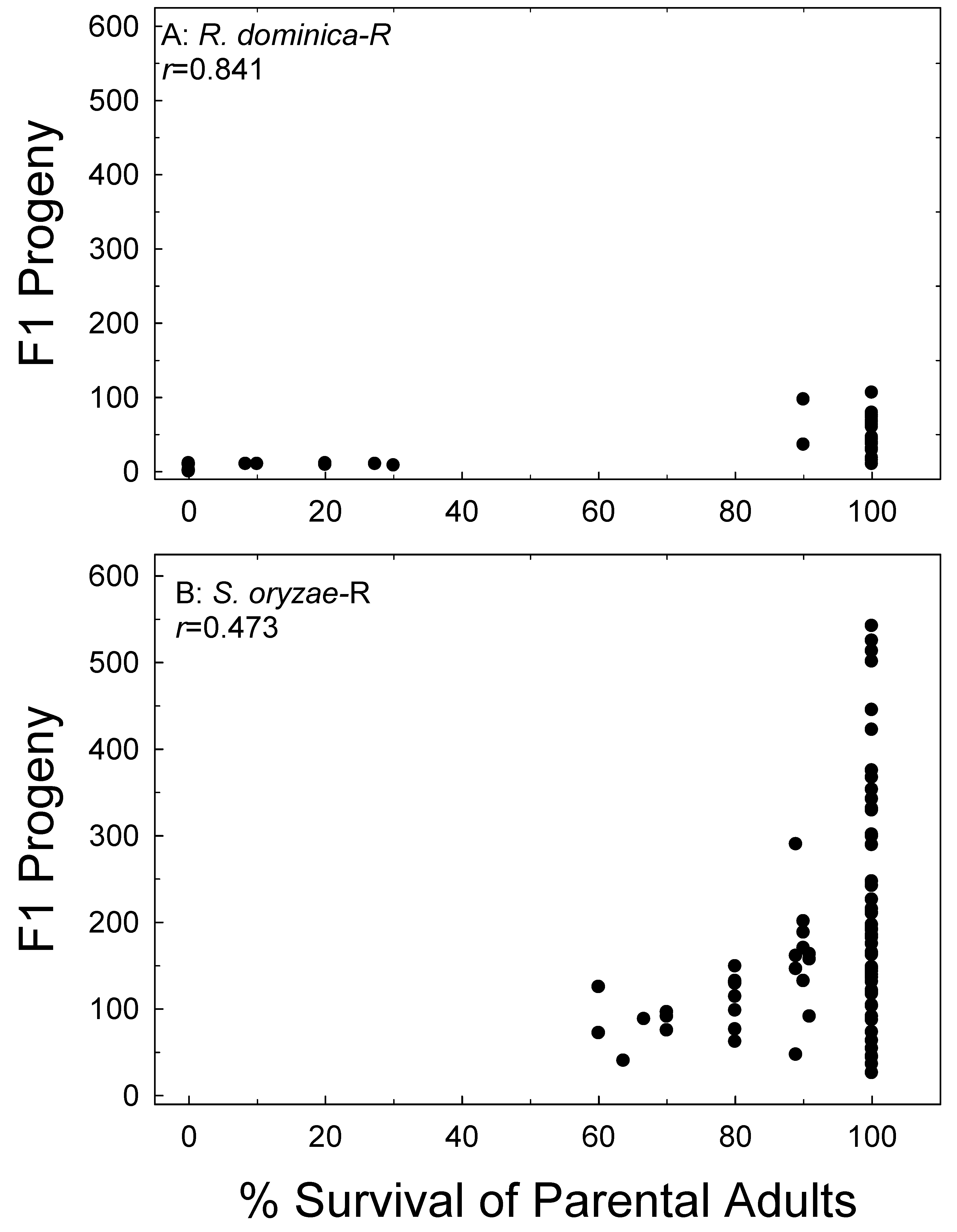 Agronomy 10 00804 g007