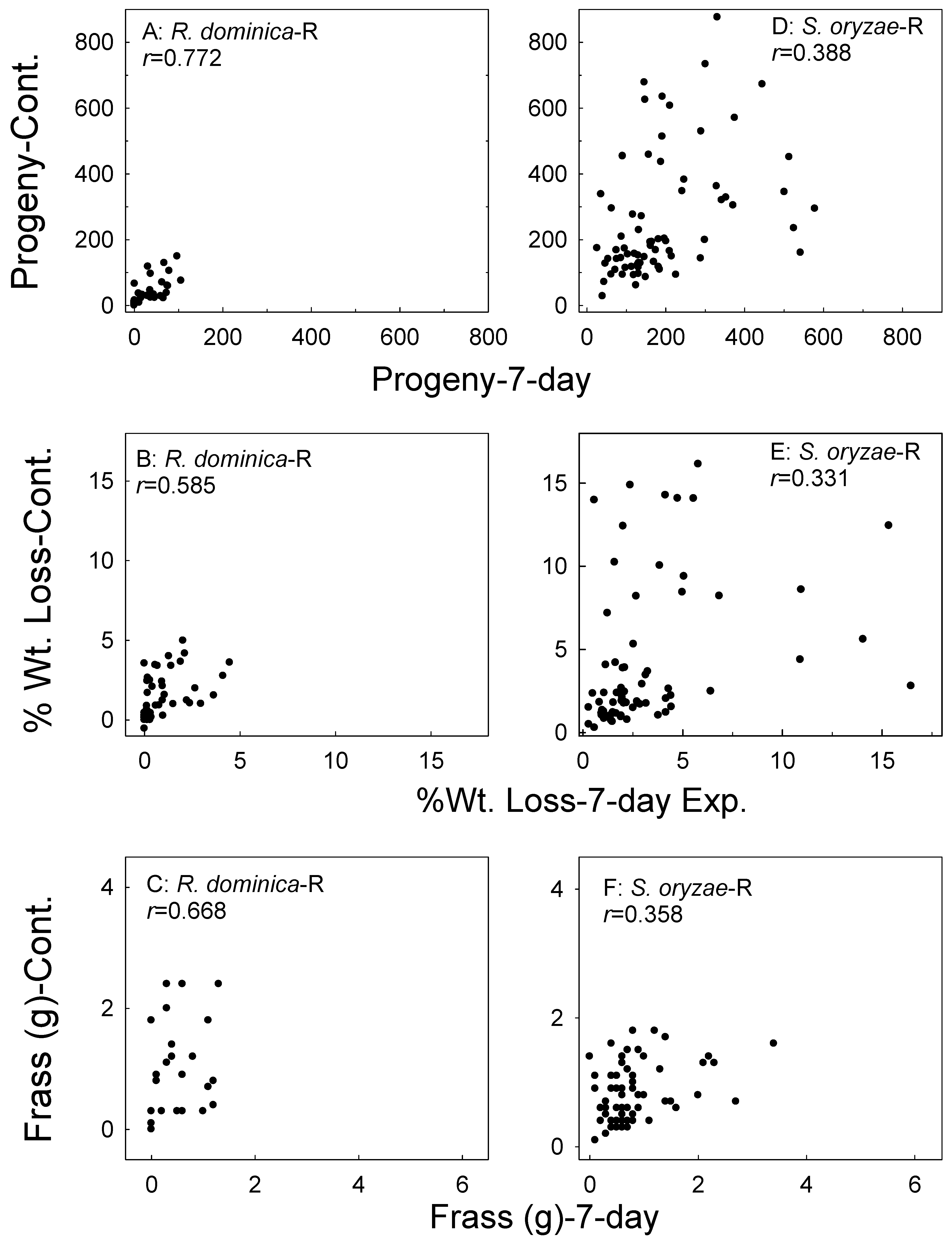 Agronomy 10 00804 g008