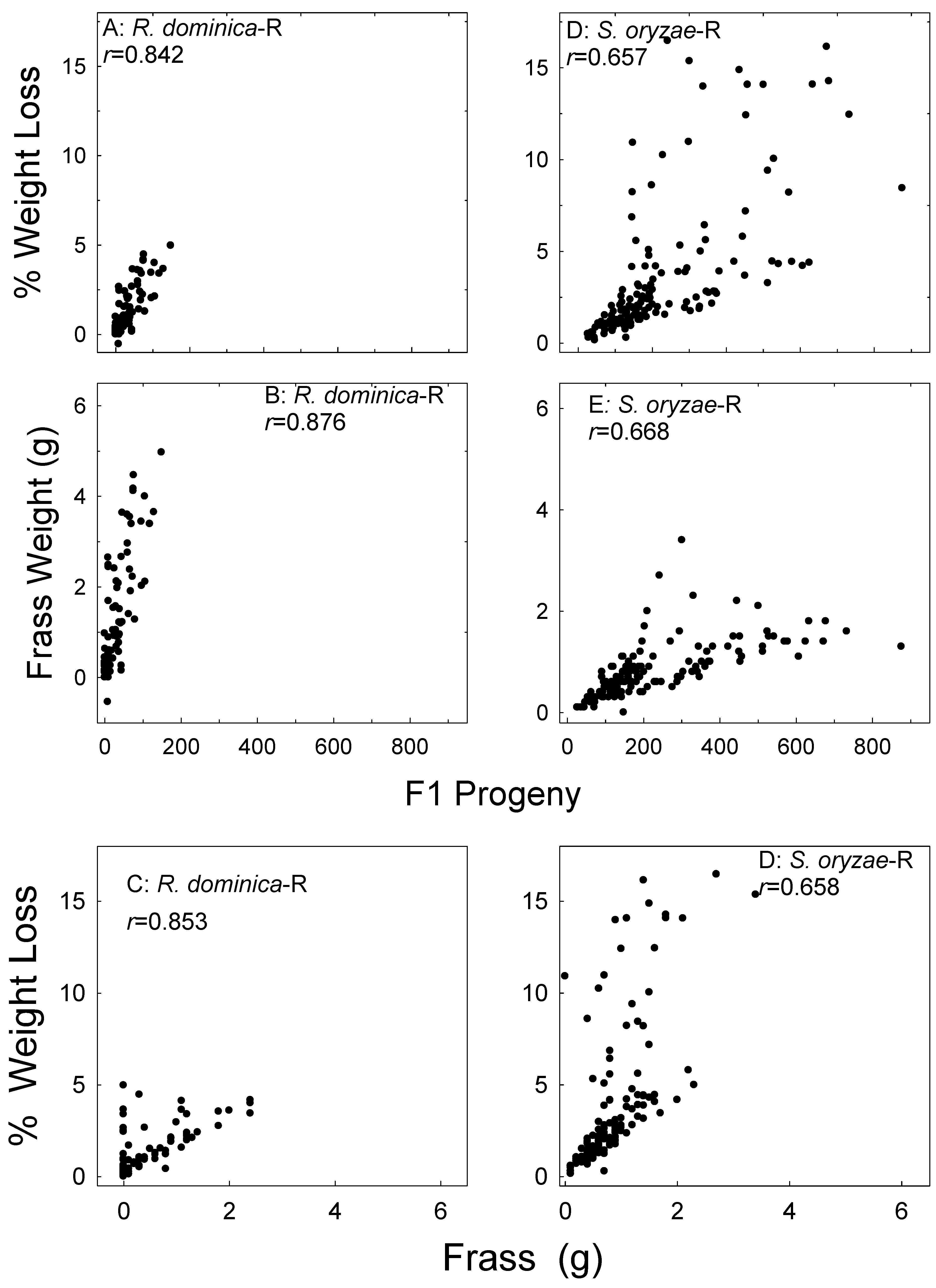 Agronomy 10 00804 g009