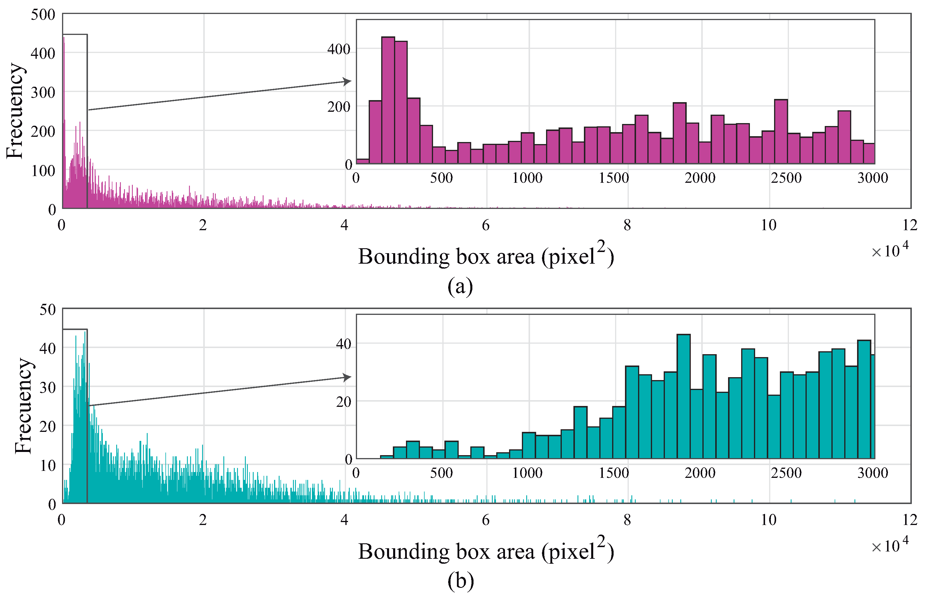 Agronomy 10 00835 g006 Agronomy 10 00835 g006