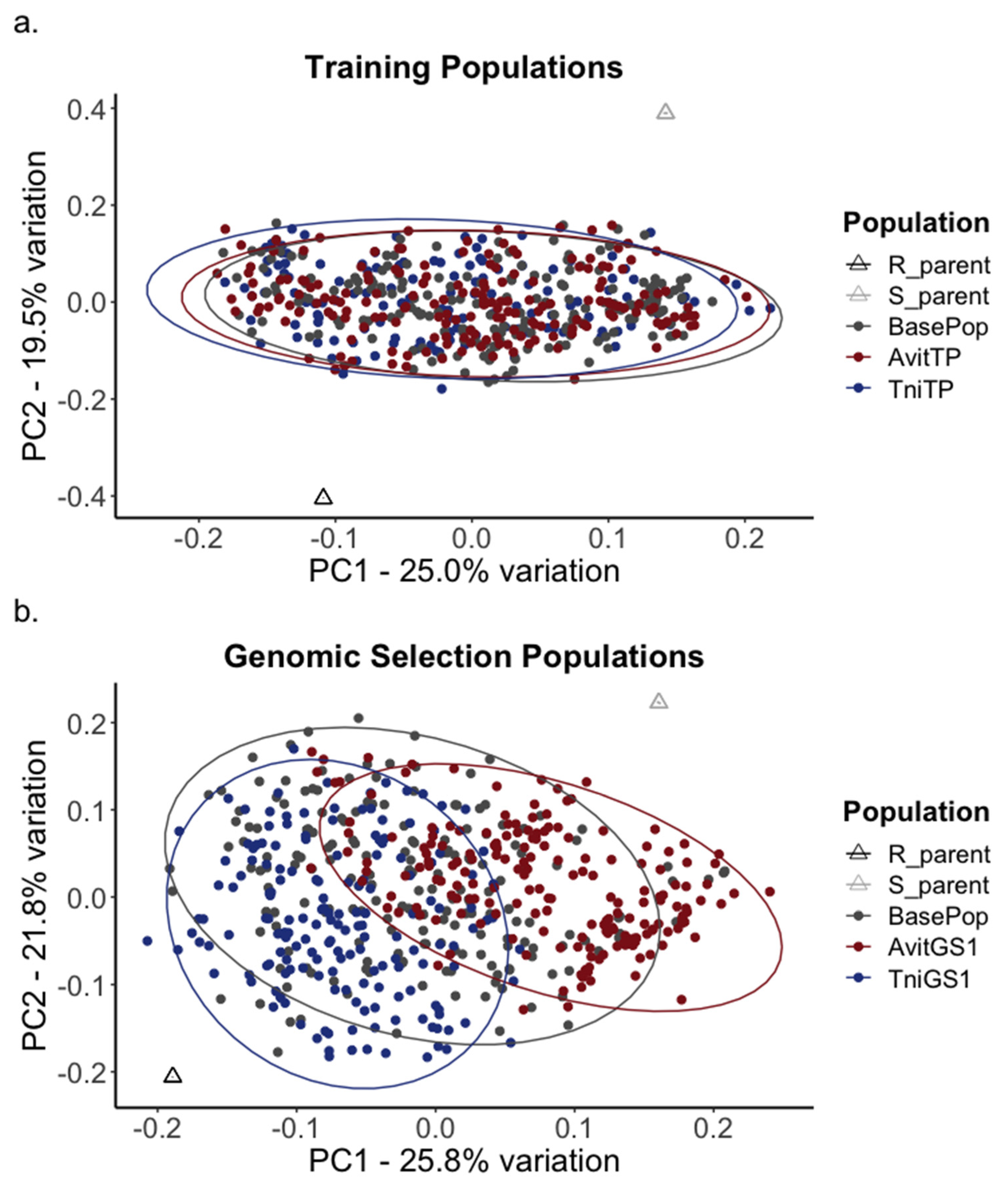 Agronomy 10 00847 g002 Agronomy 10 00847 g002