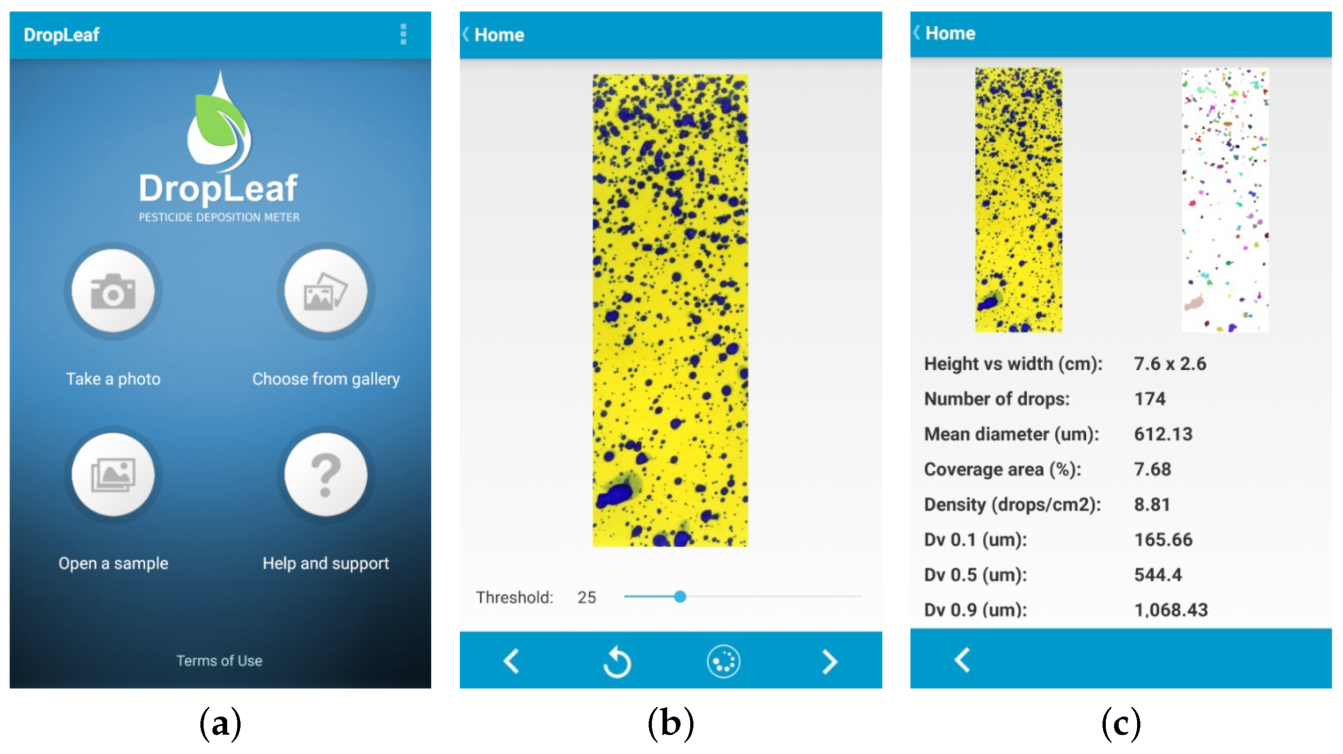 Agronomy 10 00855 g010