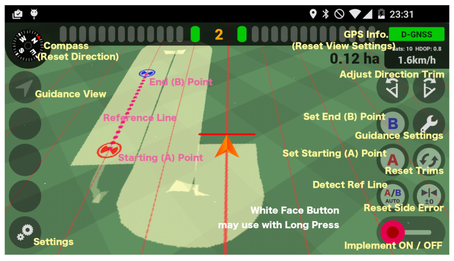 Agronomy 10 00855 g035