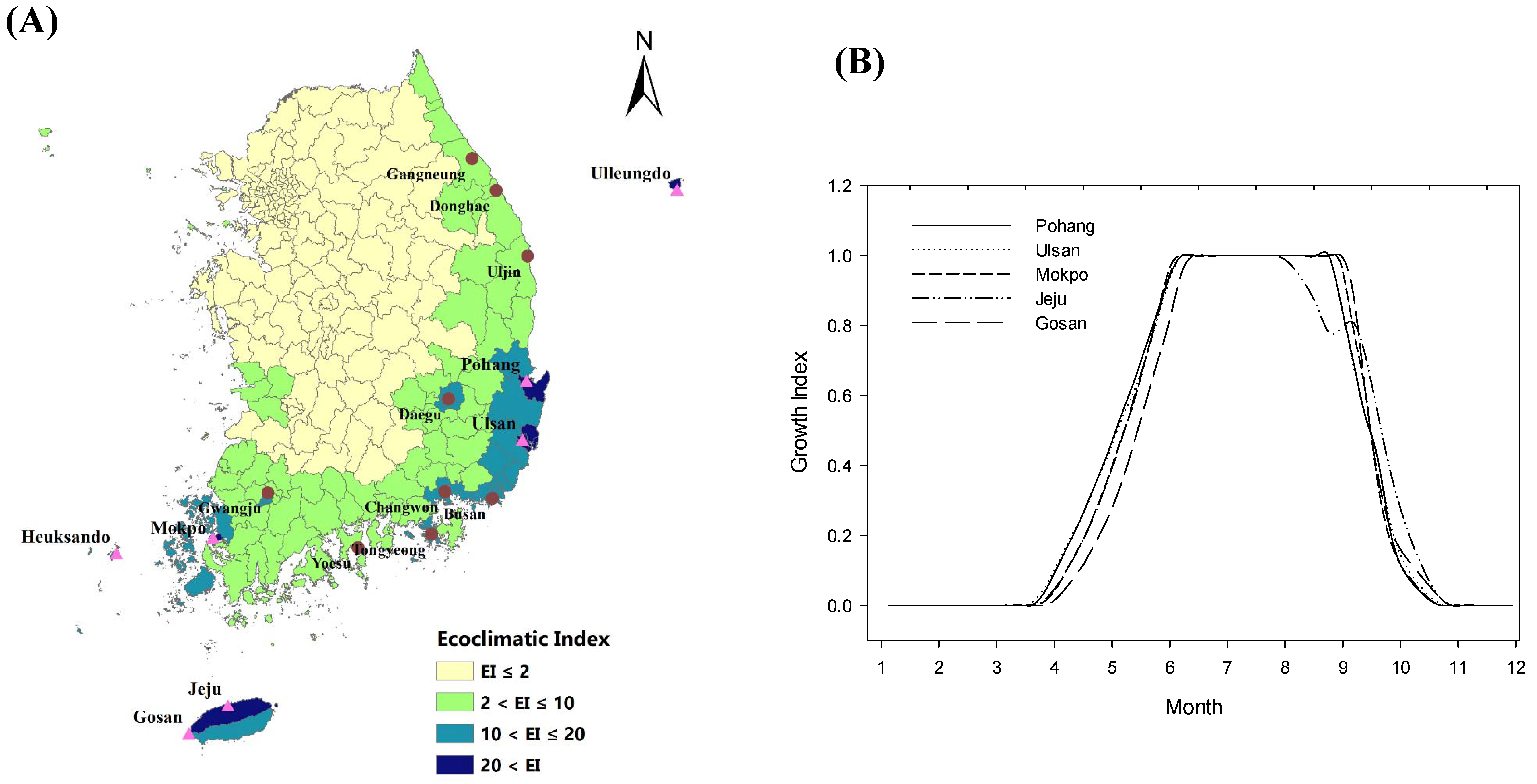 Agronomy 10 00875 g001