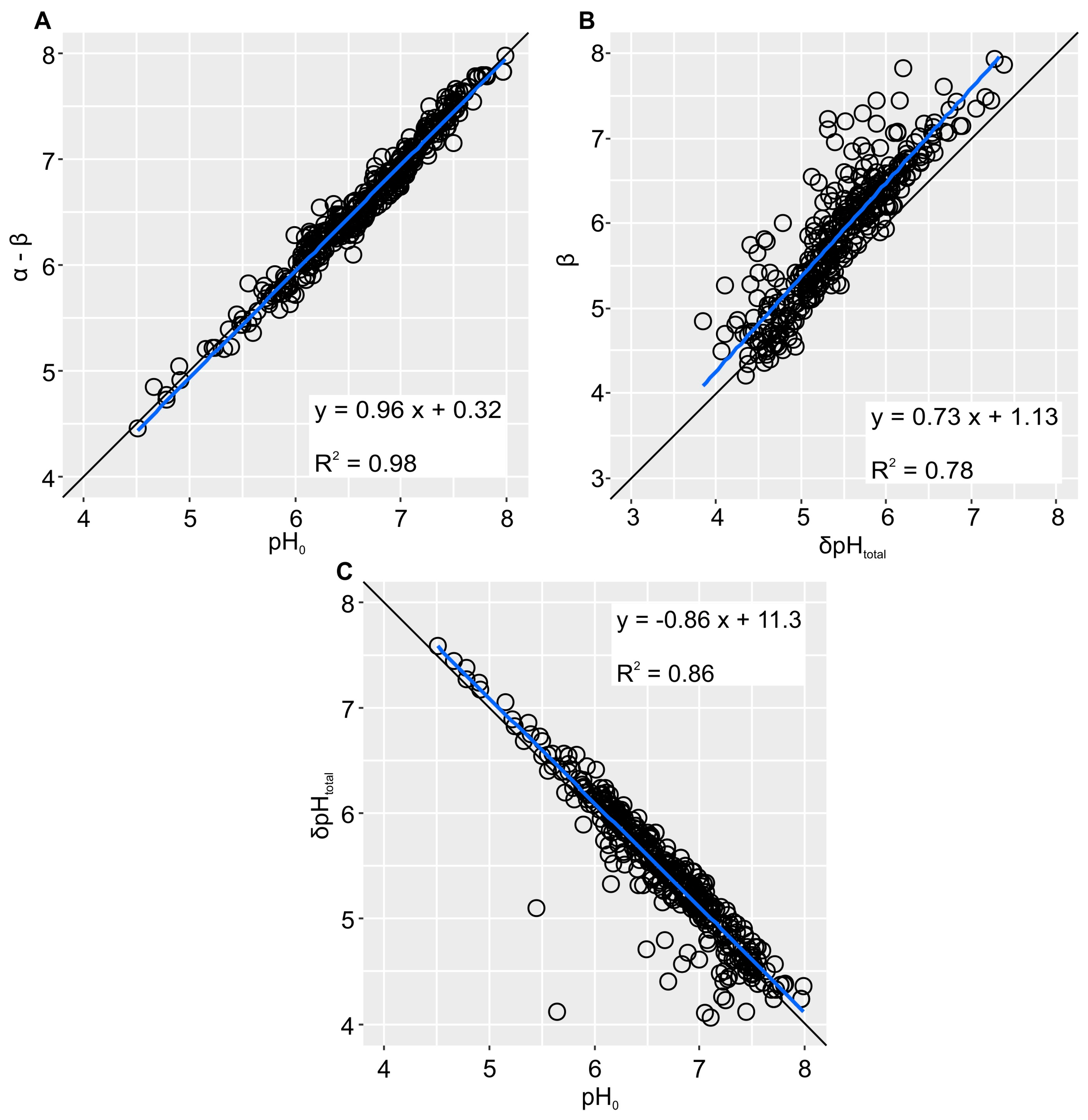 Agronomy 10 00877 g003 Agronomy 10 00877 g003