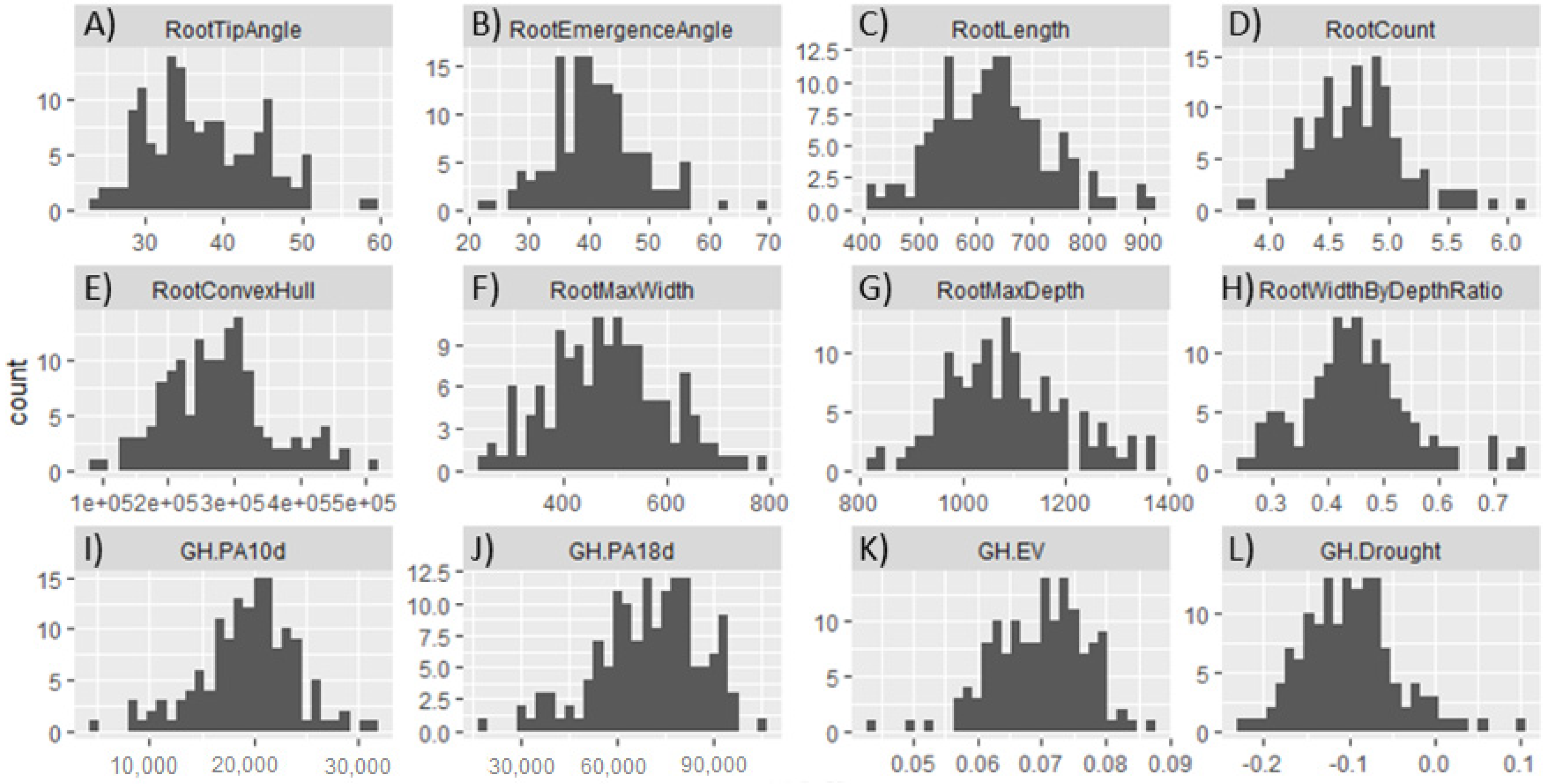Agronomy 10 00882 g008 Agronomy 10 00882 g008