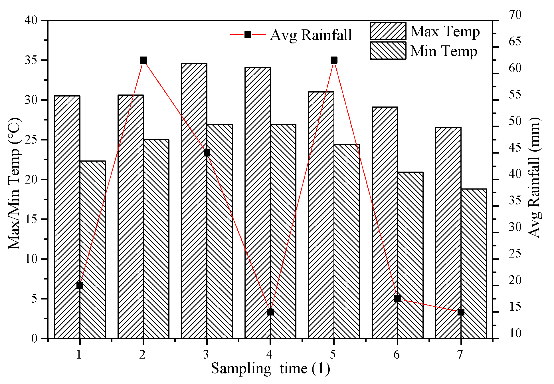 Agronomy 10 00894 g002
