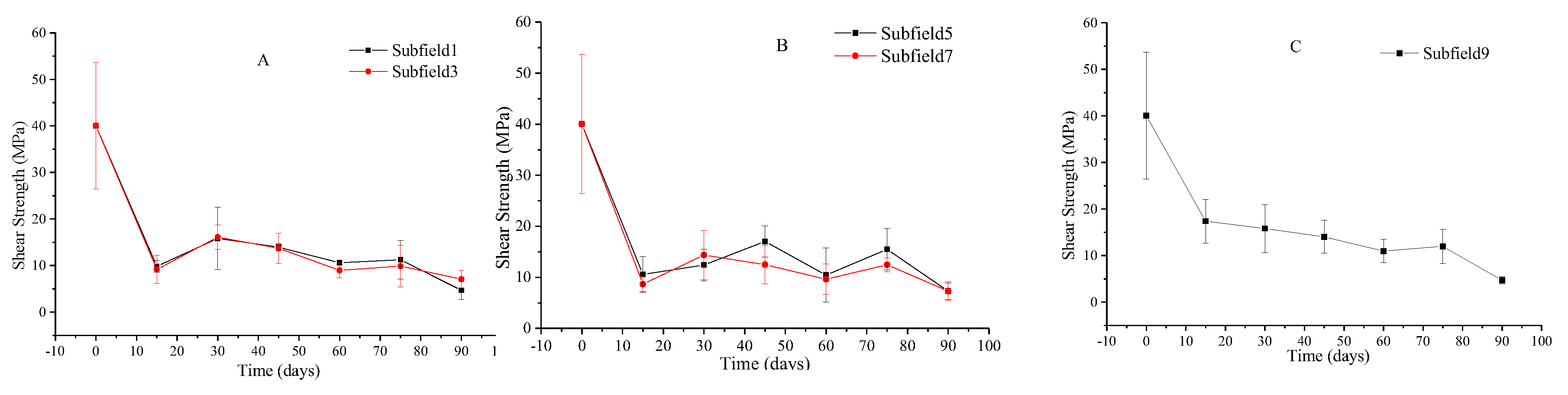 Agronomy 10 00894 g008