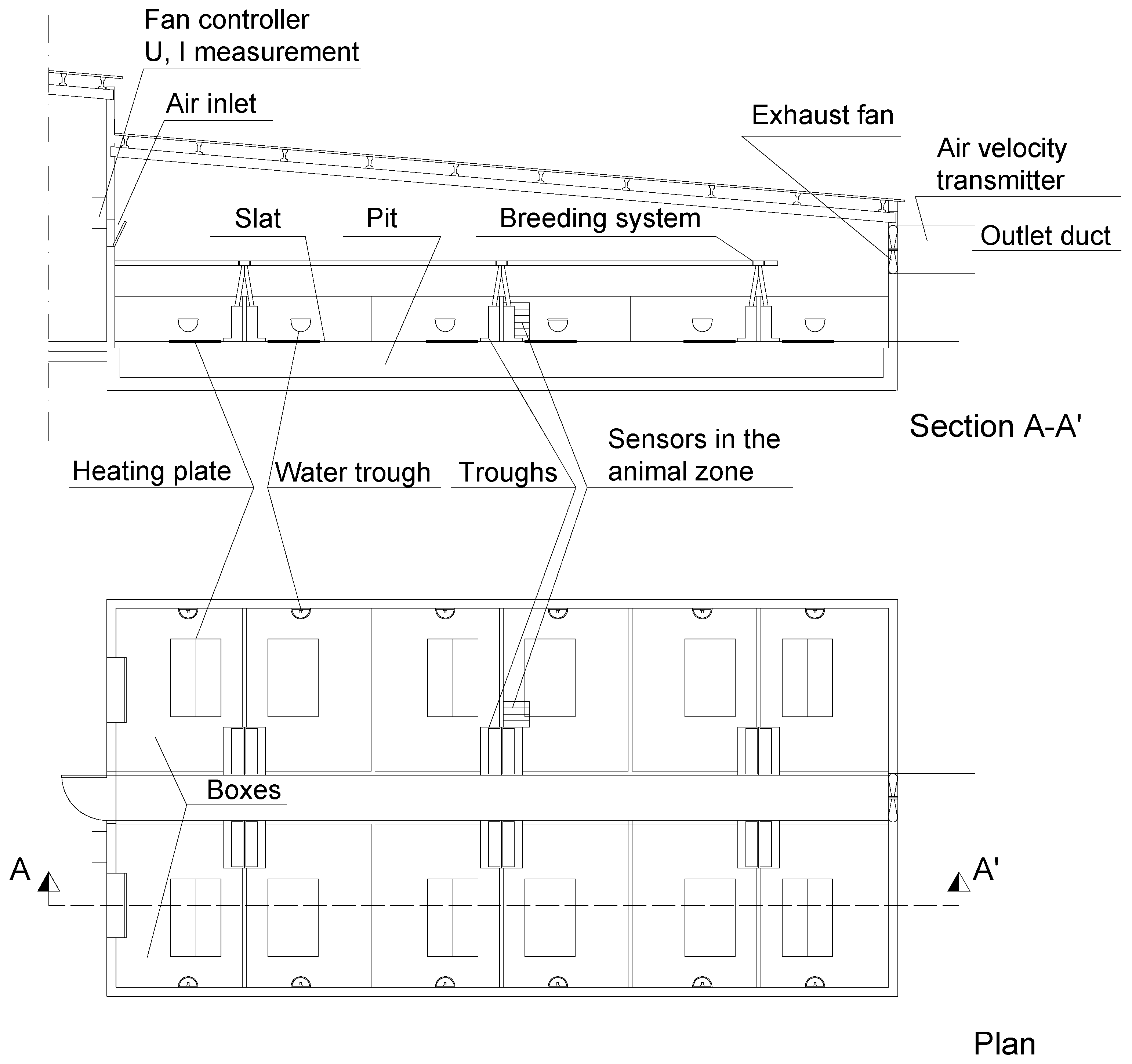 Agronomy 10 00902 g001 Agronomy 10 00902 g001
