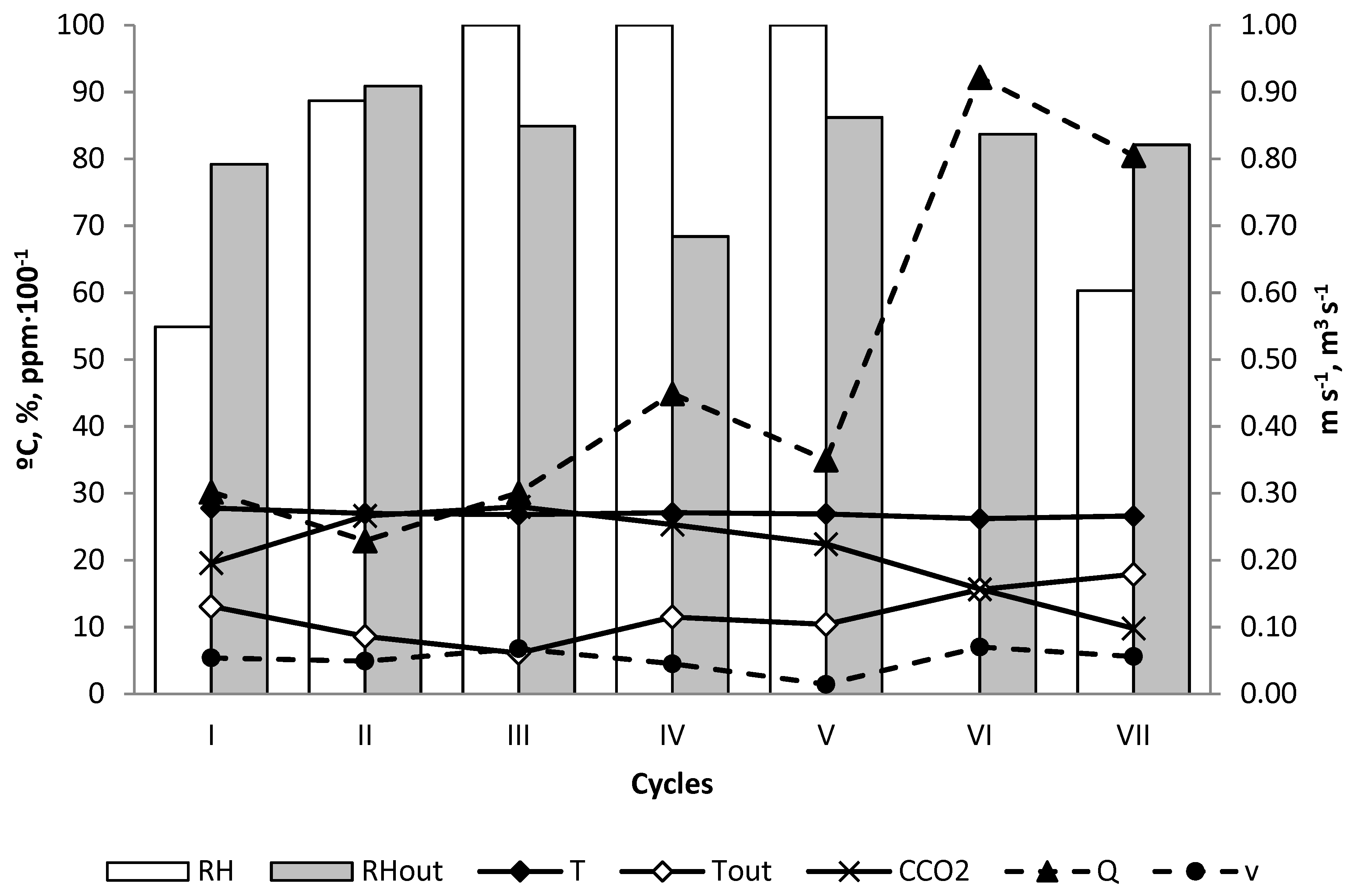 Agronomy 10 00902 g003 Agronomy 10 00902 g003