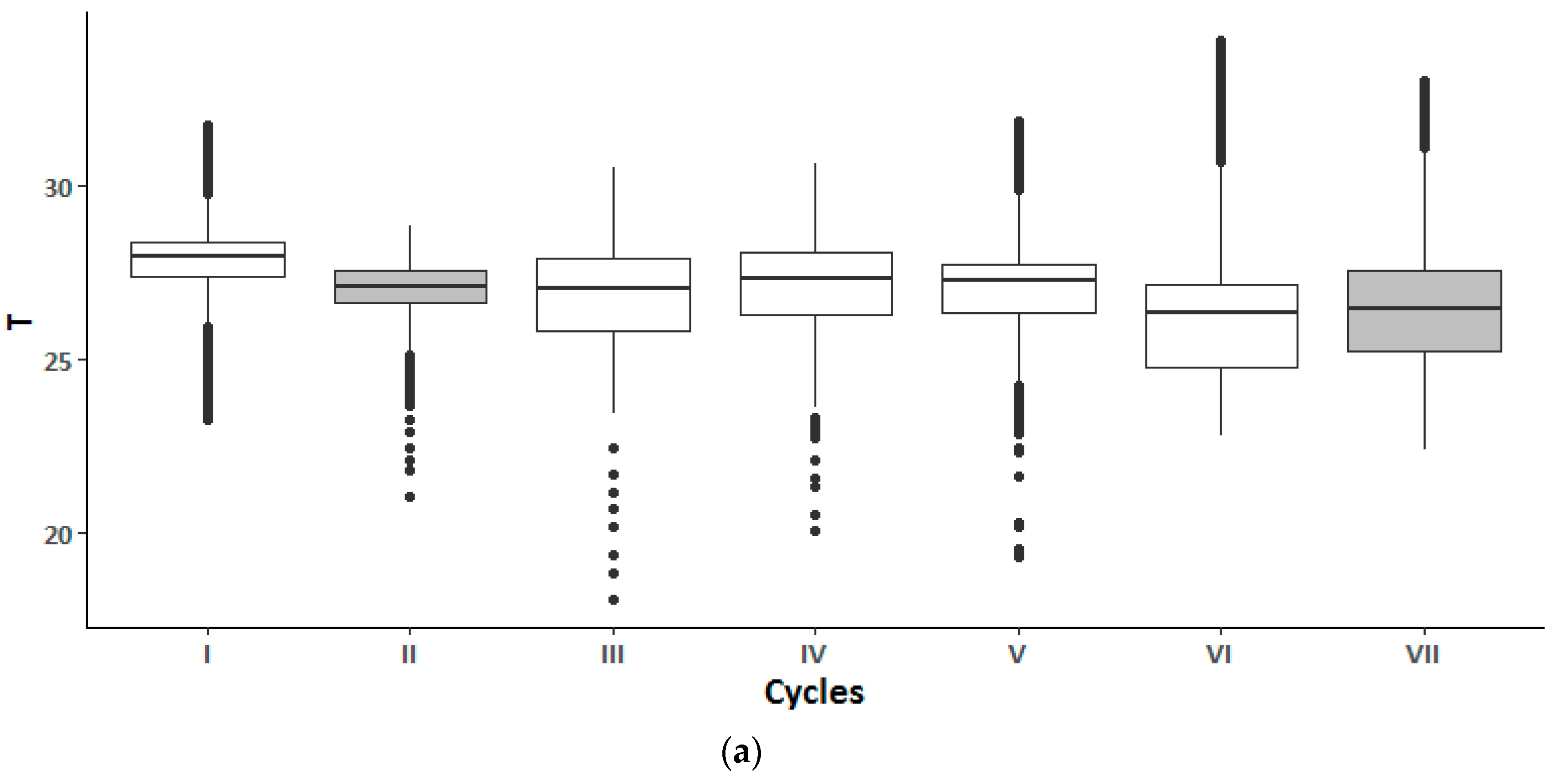 Agronomy 10 00902 g004a Agronomy 10 00902 g004a