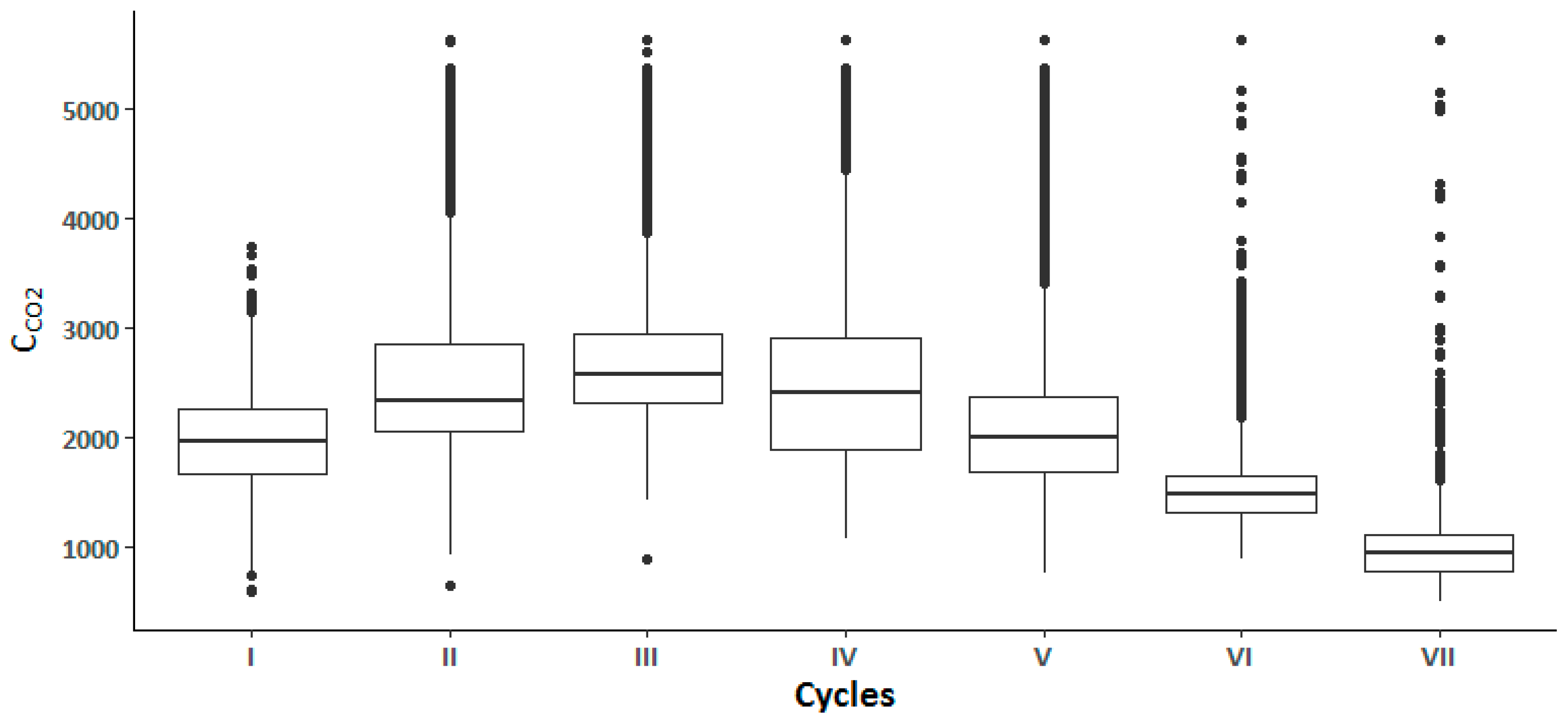 Agronomy 10 00902 g005 Agronomy 10 00902 g005
