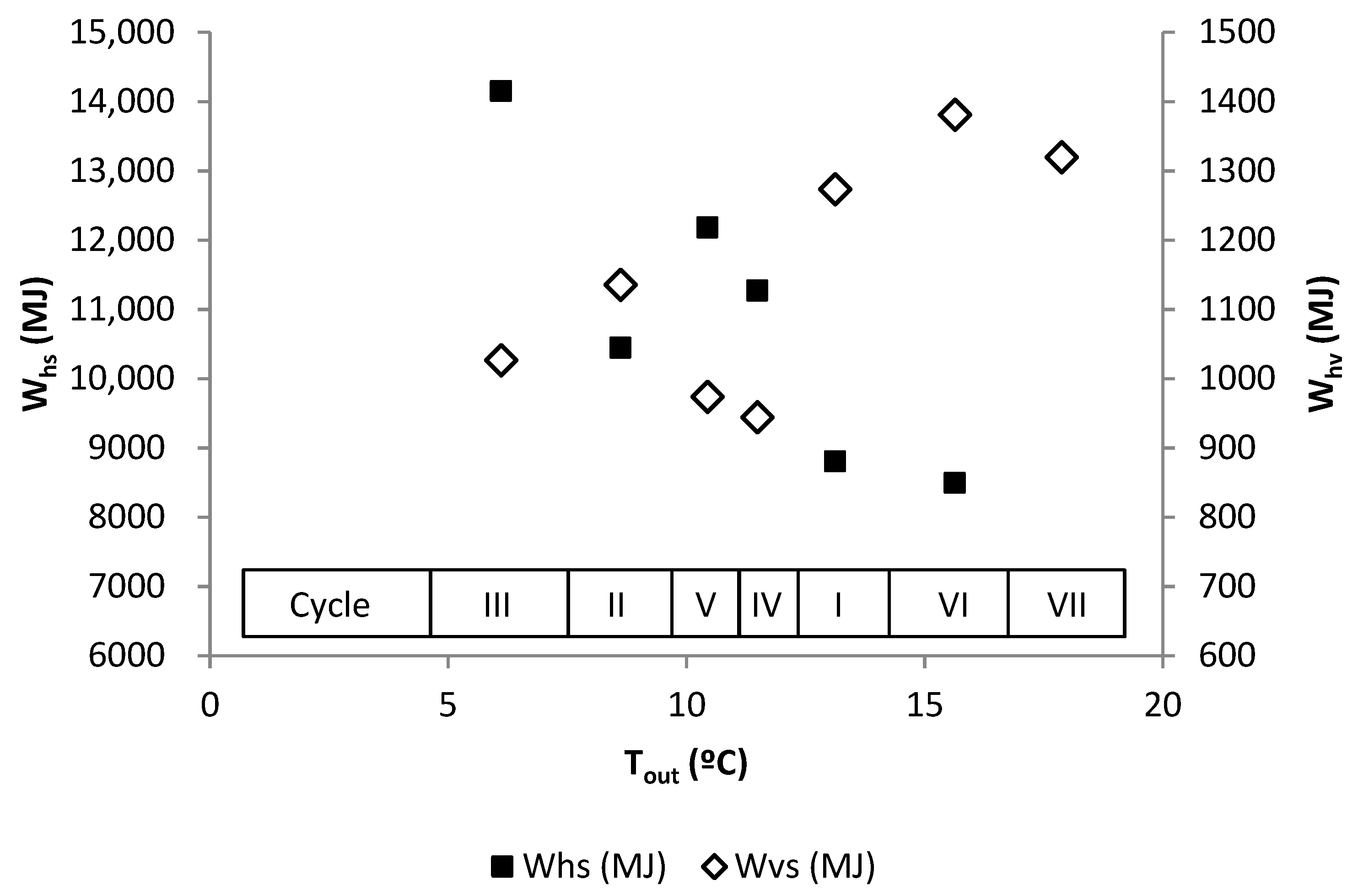 Agronomy 10 00902 g006 Agronomy 10 00902 g006