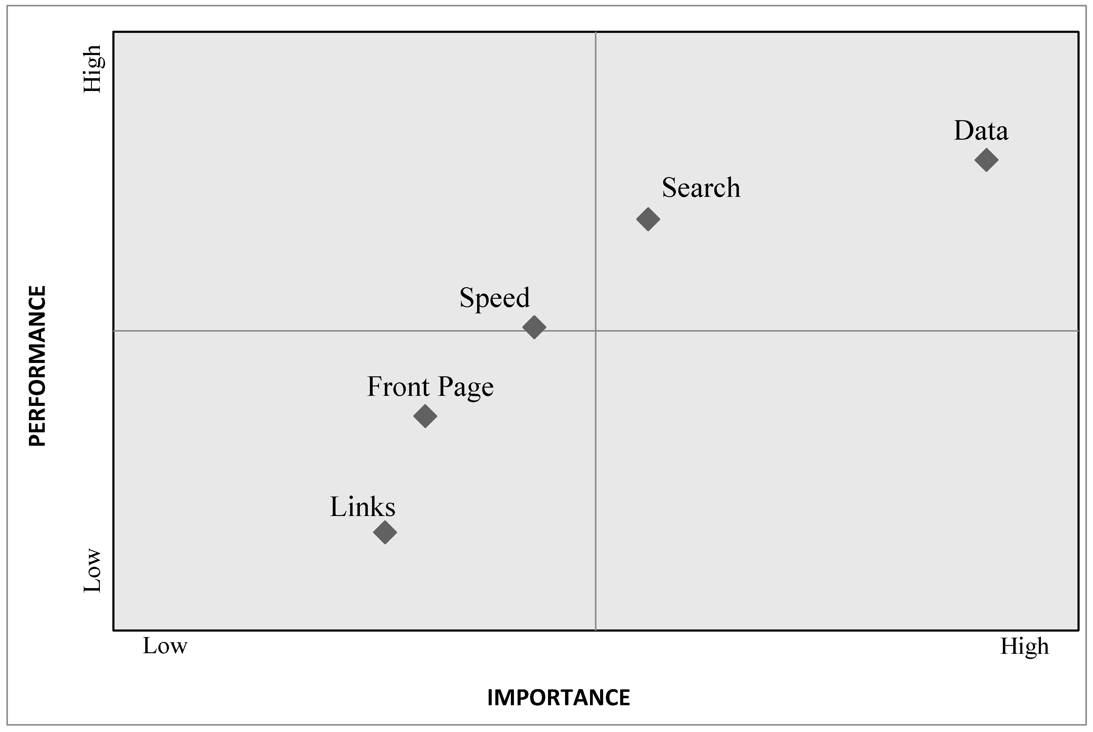 Agronomy 10 00932 g005