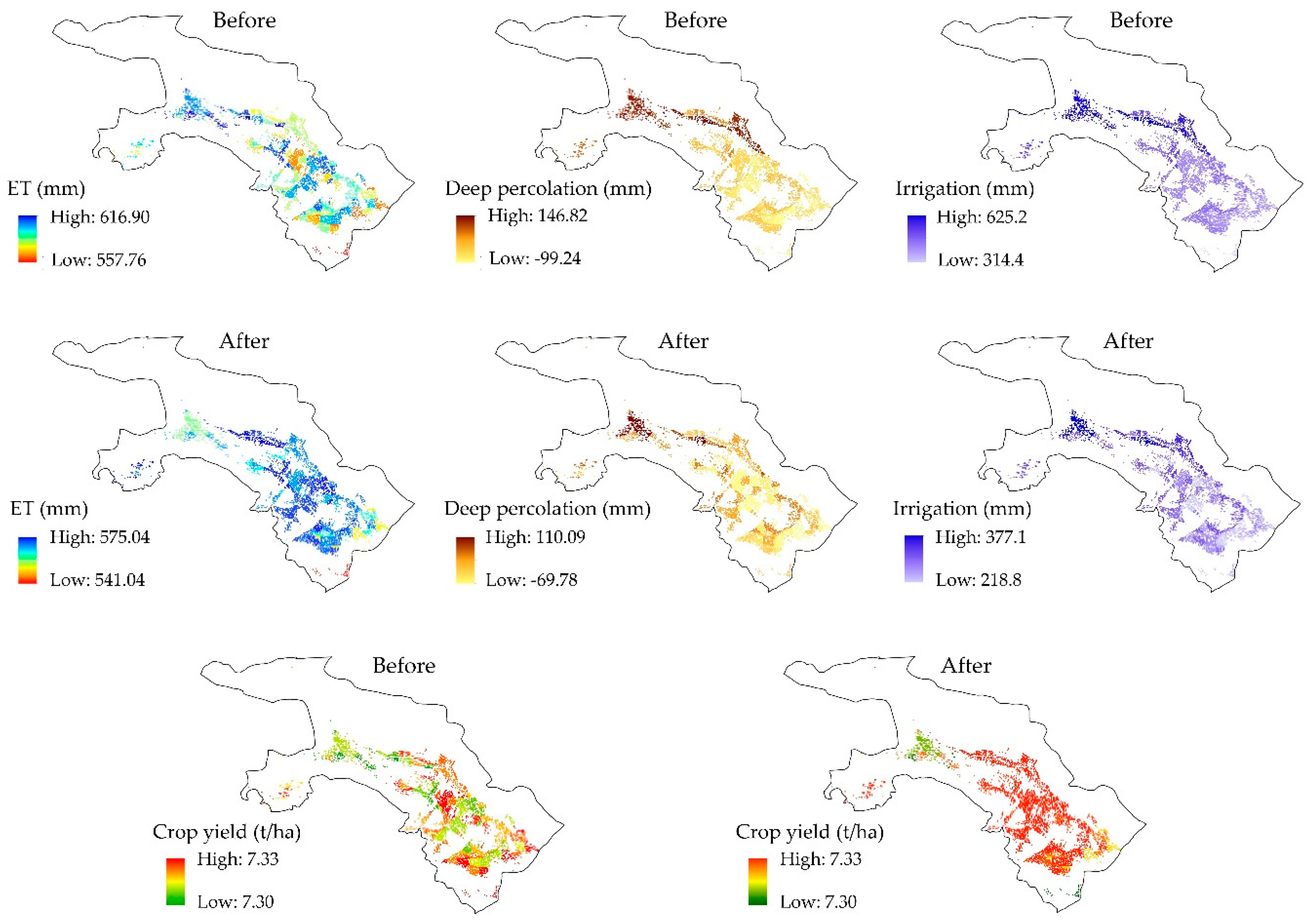 Agronomy 10 00935 g008 Agronomy 10 00935 g008