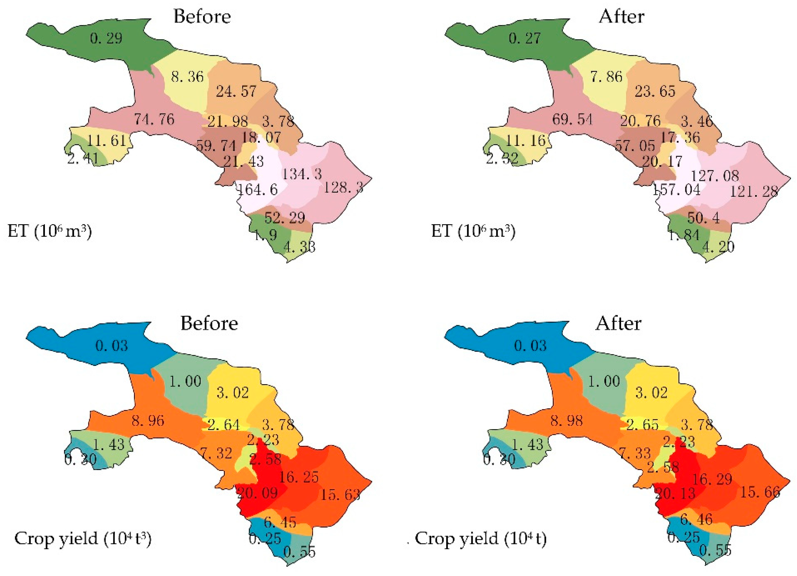 Agronomy 10 00935 g009 Agronomy 10 00935 g009