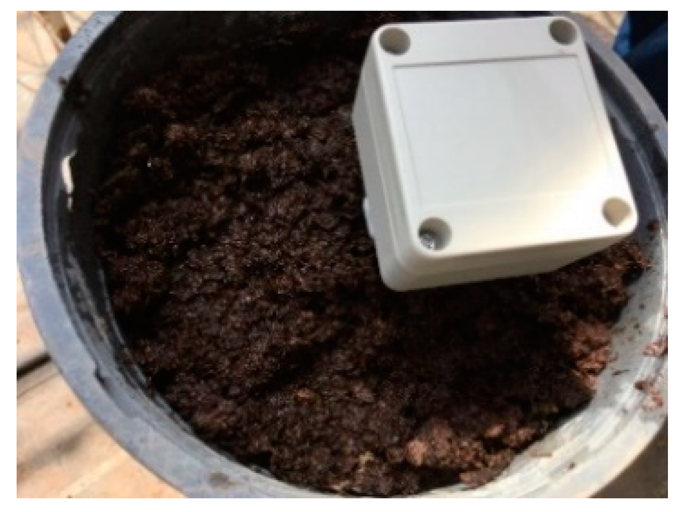 Agronomy 10 00936 g011 Agronomy 10 00936 g011