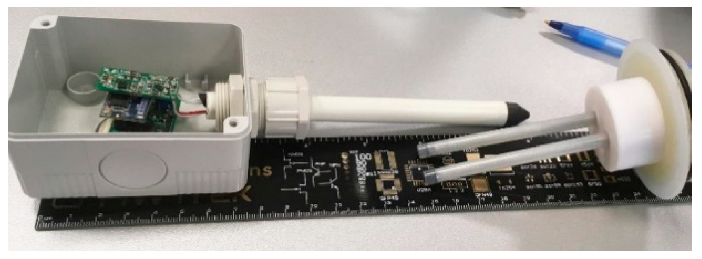 Agronomy 10 00936 g012 Agronomy 10 00936 g012