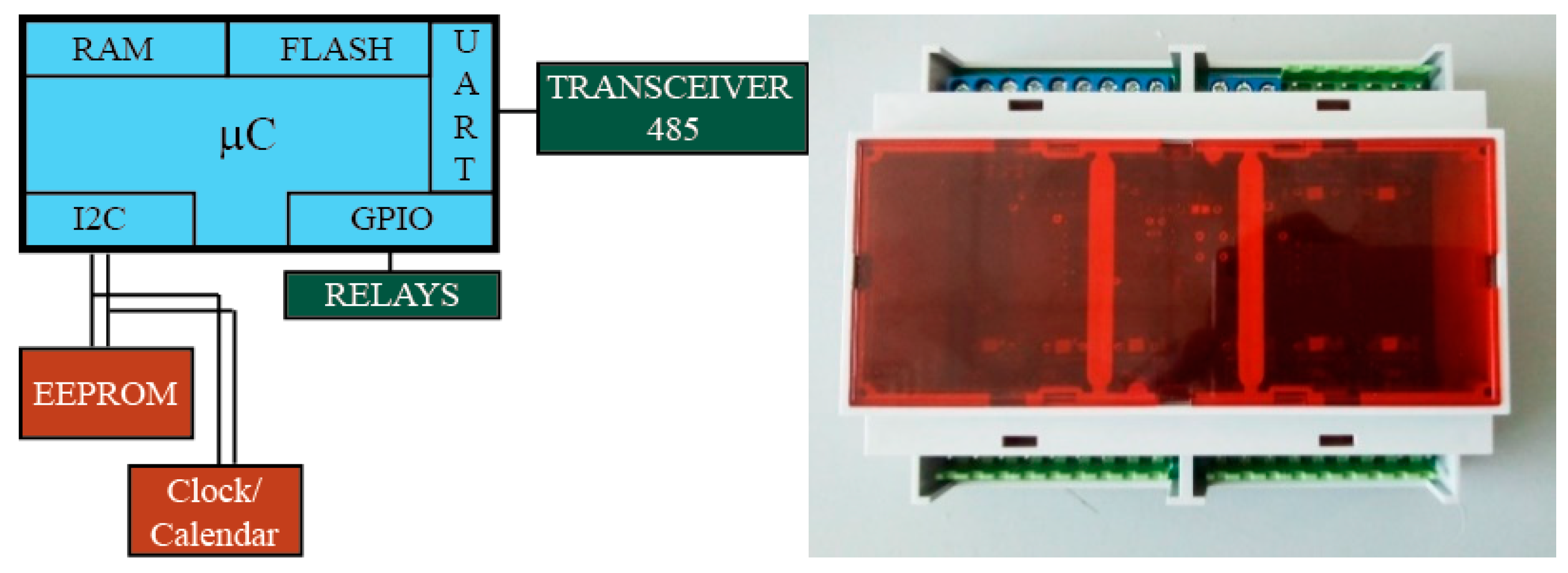 Agronomy 10 00936 g013 Agronomy 10 00936 g013