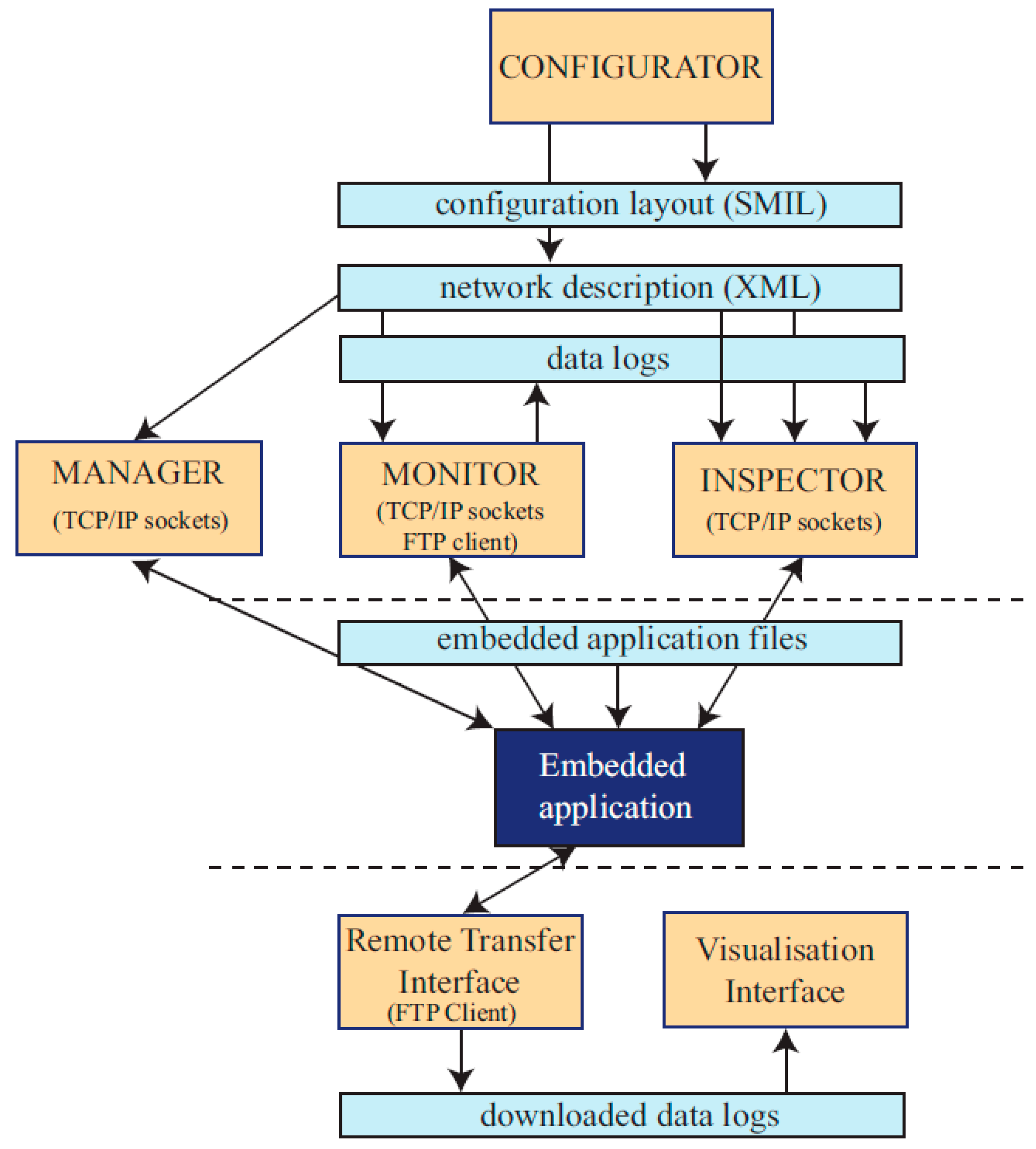 Agronomy 10 00936 g018 Agronomy 10 00936 g018