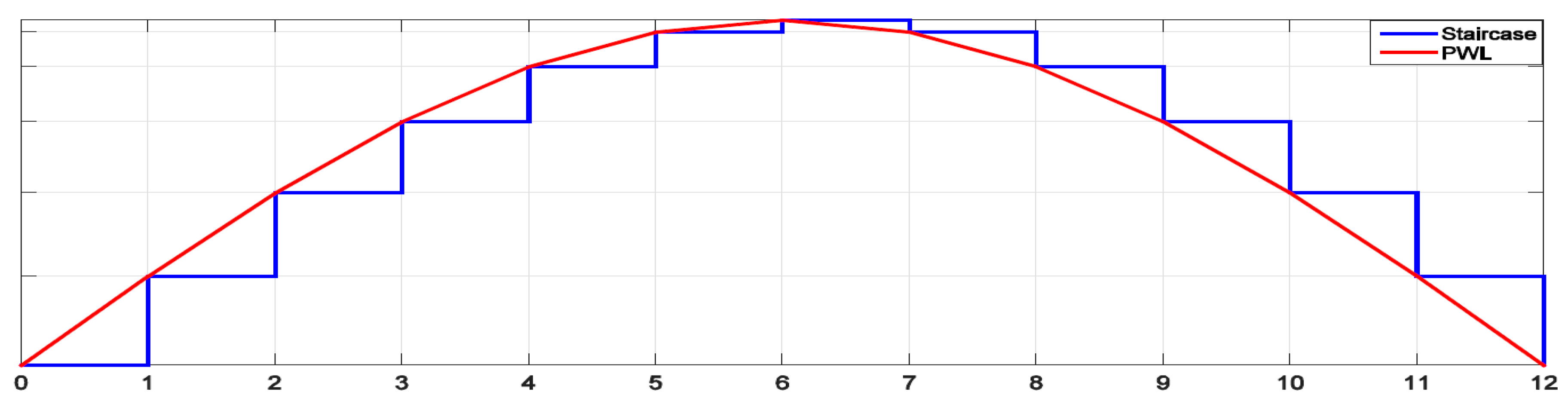 Agronomy 10 00936 g020 Agronomy 10 00936 g020