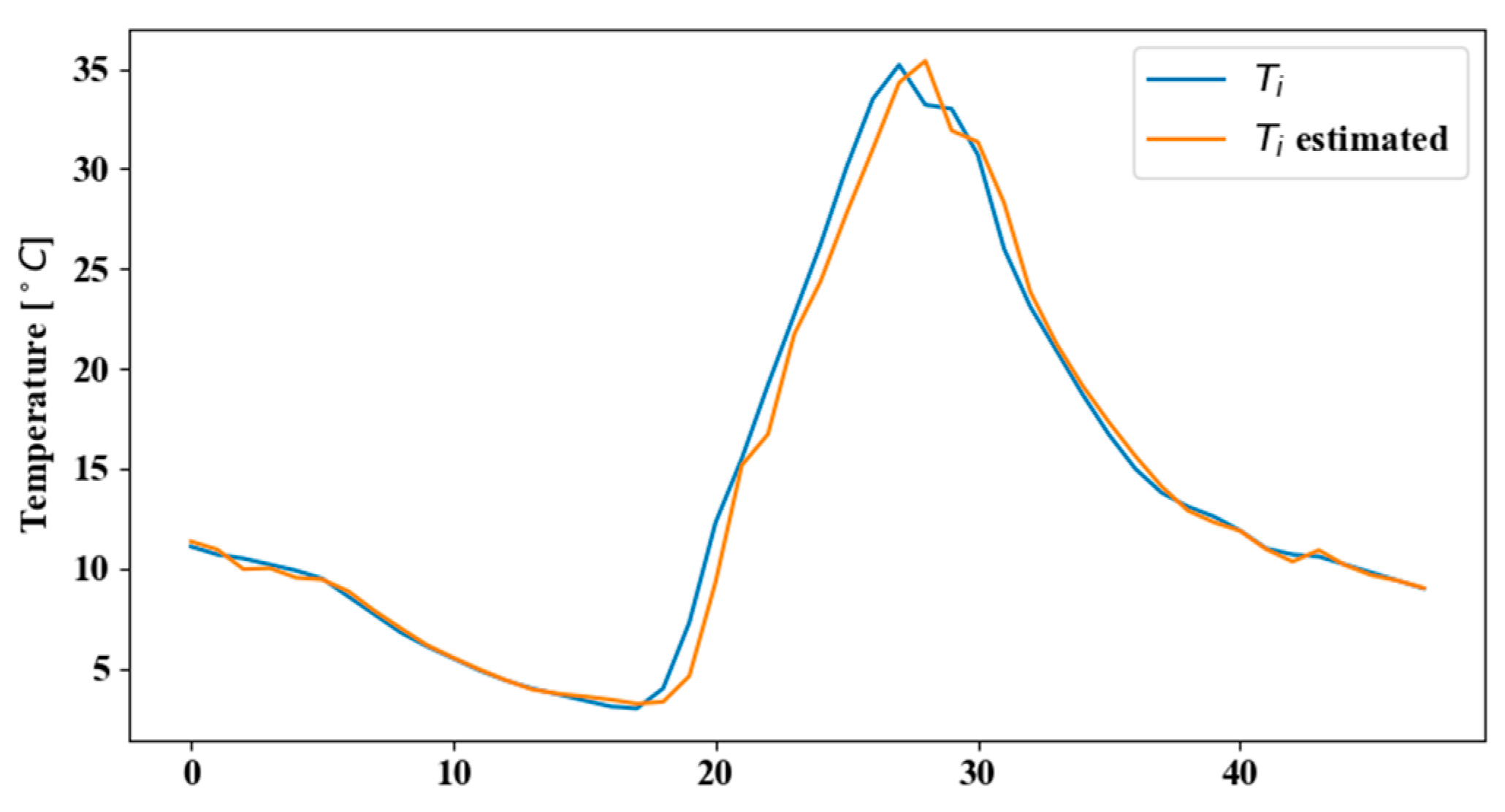 Agronomy 10 00936 g031 Agronomy 10 00936 g031