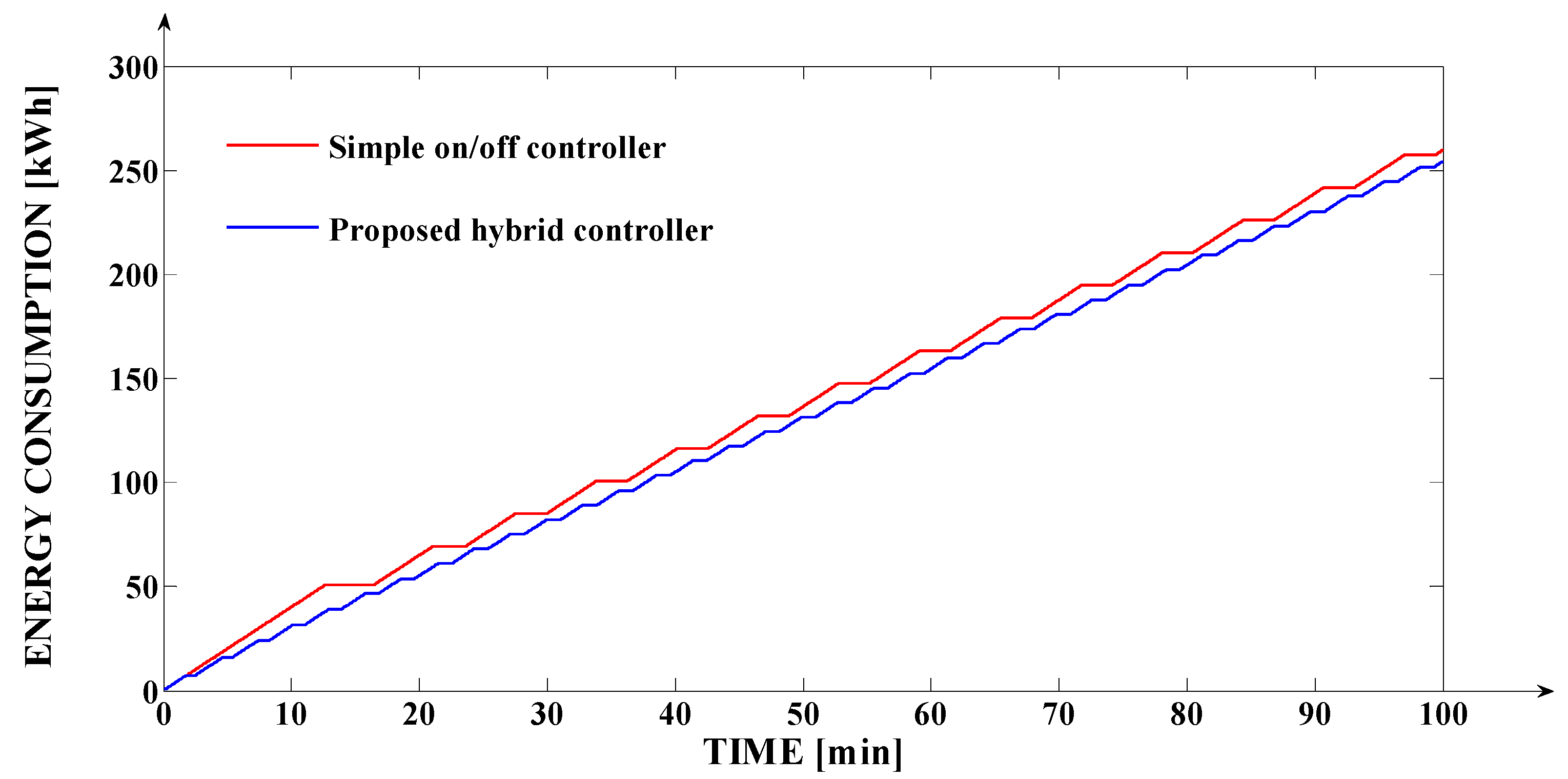 Agronomy 10 00936 g033 Agronomy 10 00936 g033