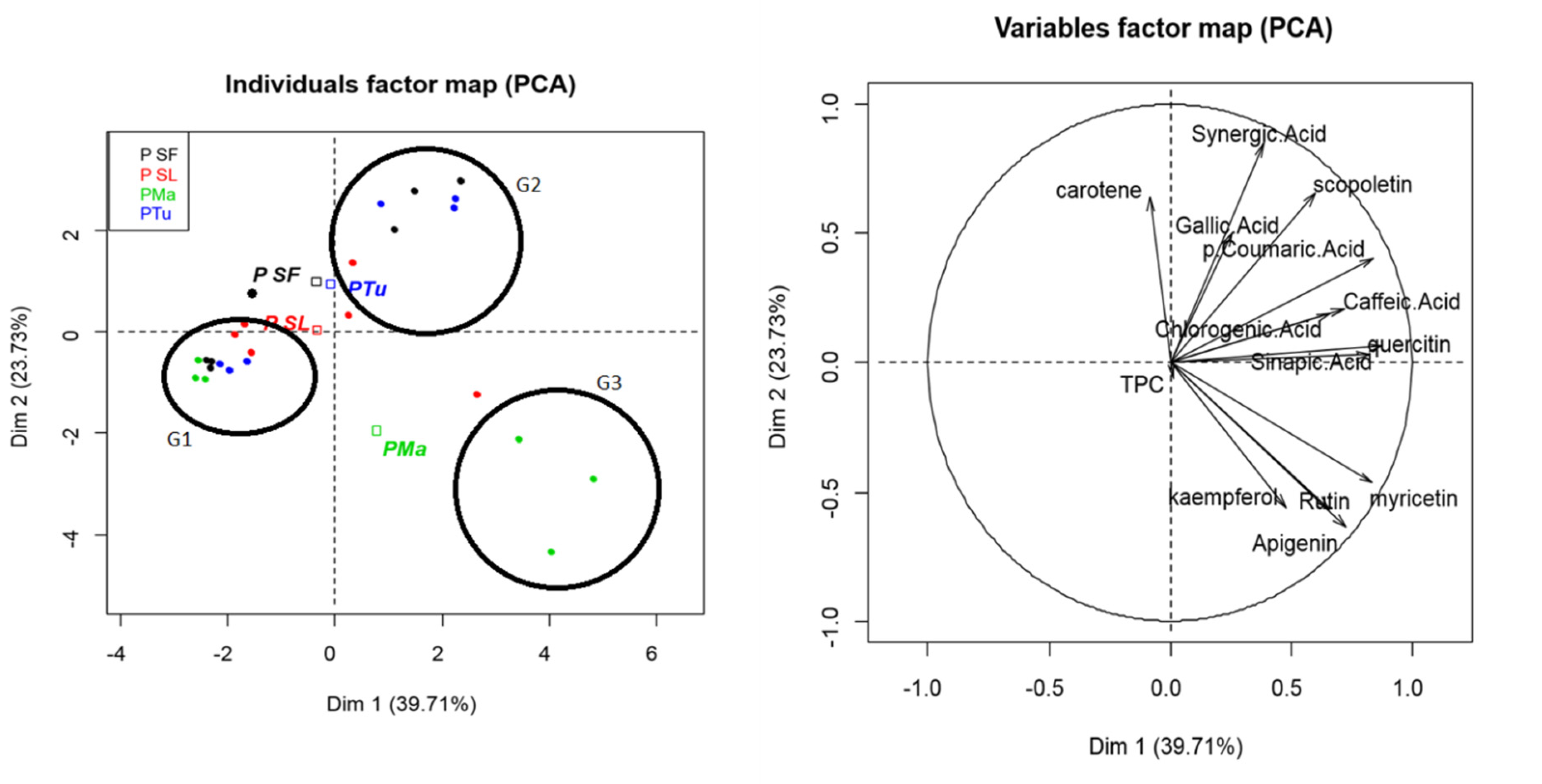 Agronomy 10 00948 g004