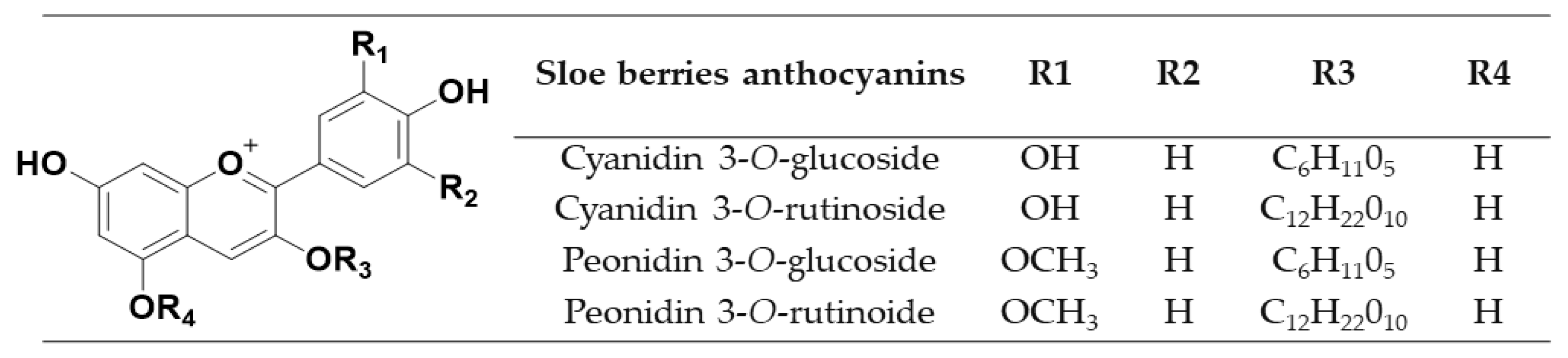 Agronomy 10 00966 g001