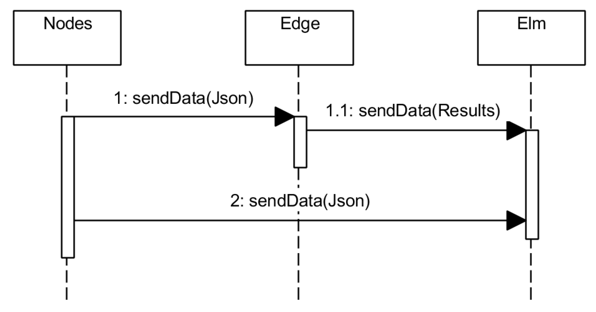 Agronomy 10 00987 g004 Agronomy 10 00987 g004