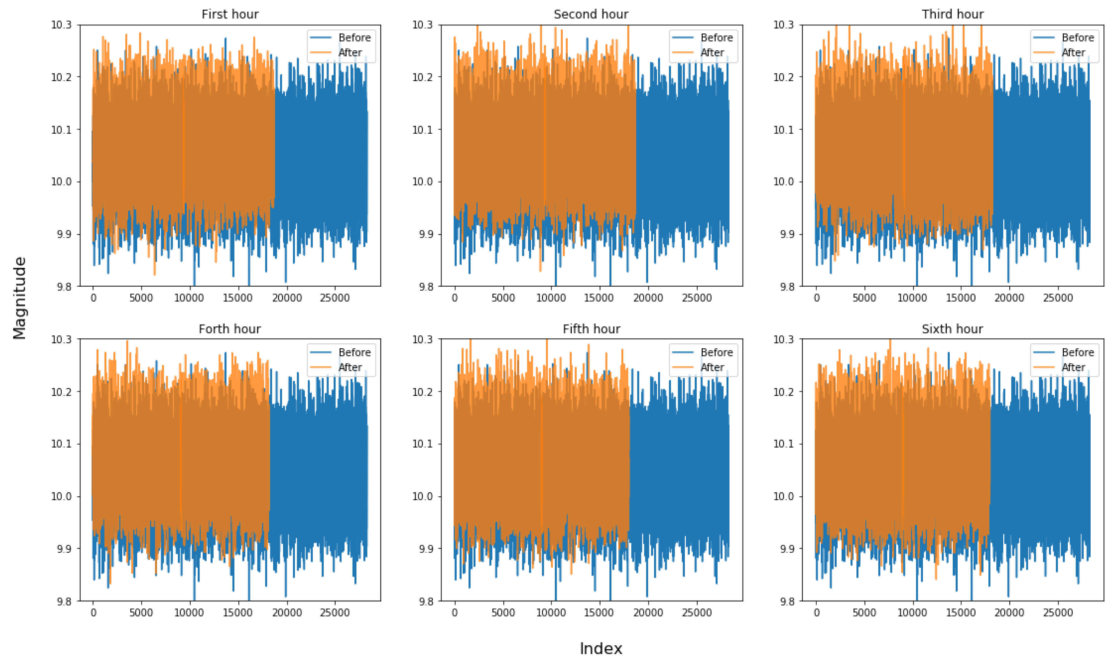 Agronomy 10 00987 g009 Agronomy 10 00987 g009
