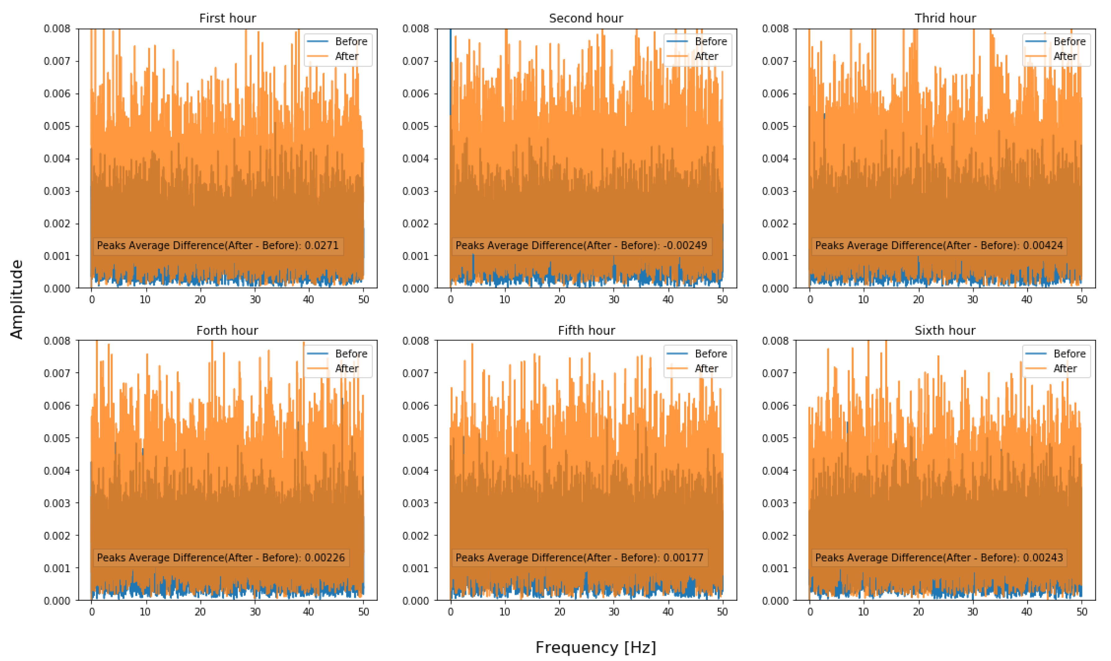Agronomy 10 00987 g012 Agronomy 10 00987 g012