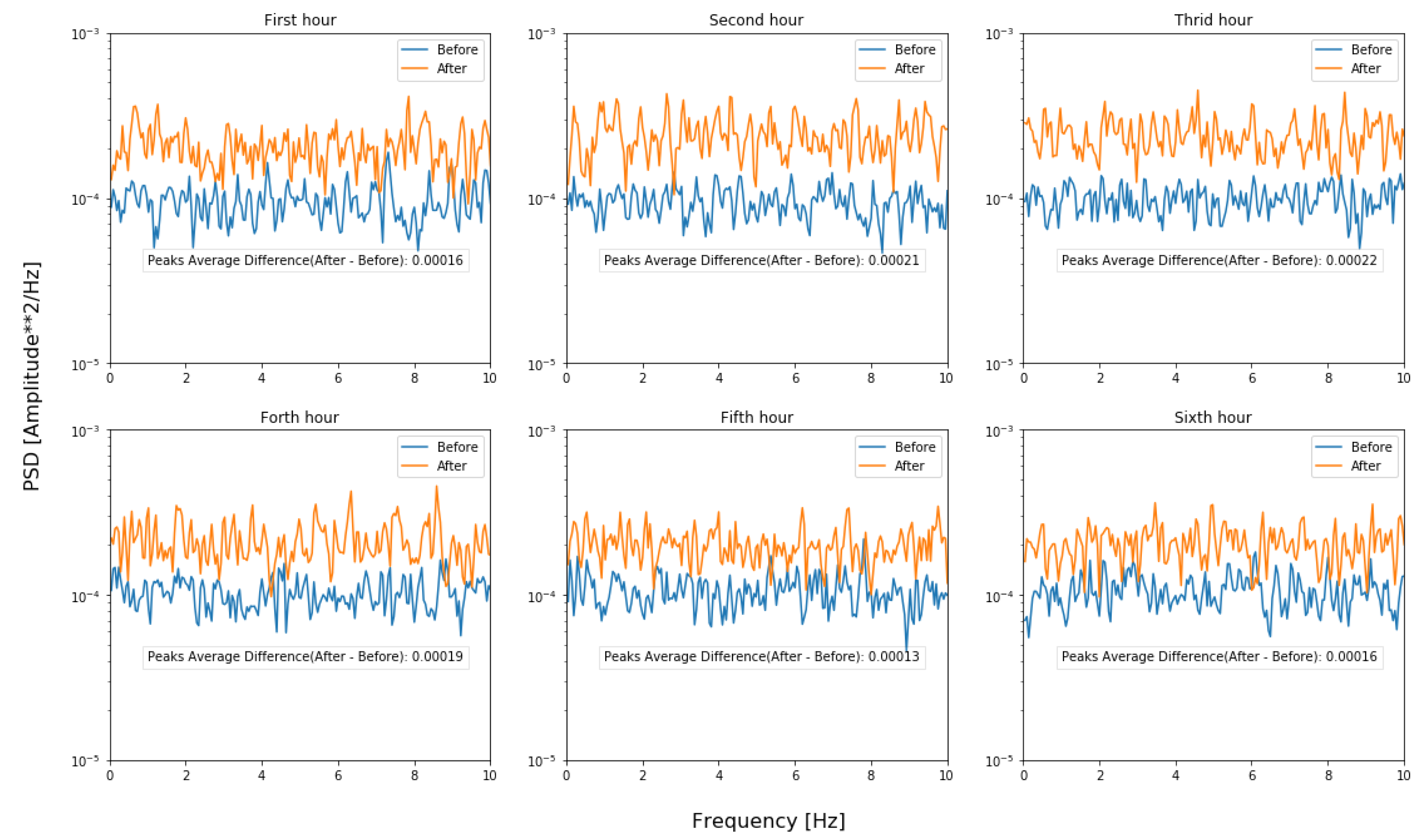 Agronomy 10 00987 g014 Agronomy 10 00987 g014