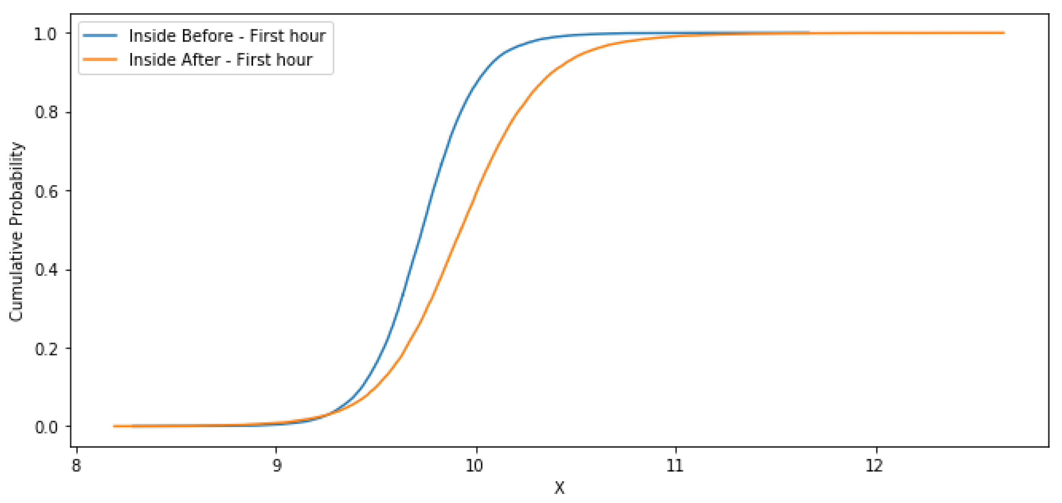 Agronomy 10 00987 g020 Agronomy 10 00987 g020