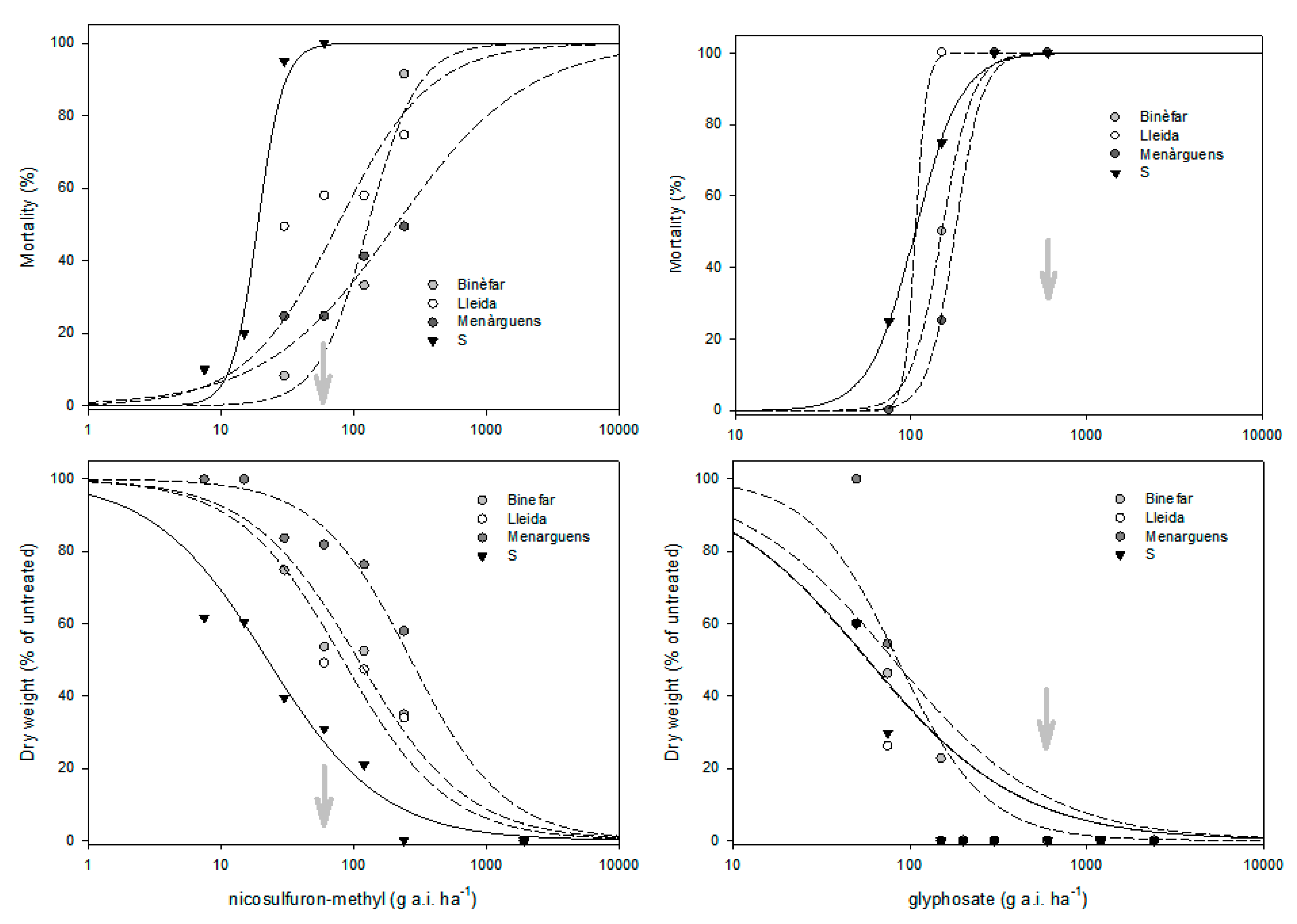 Agronomy 10 00993 g001