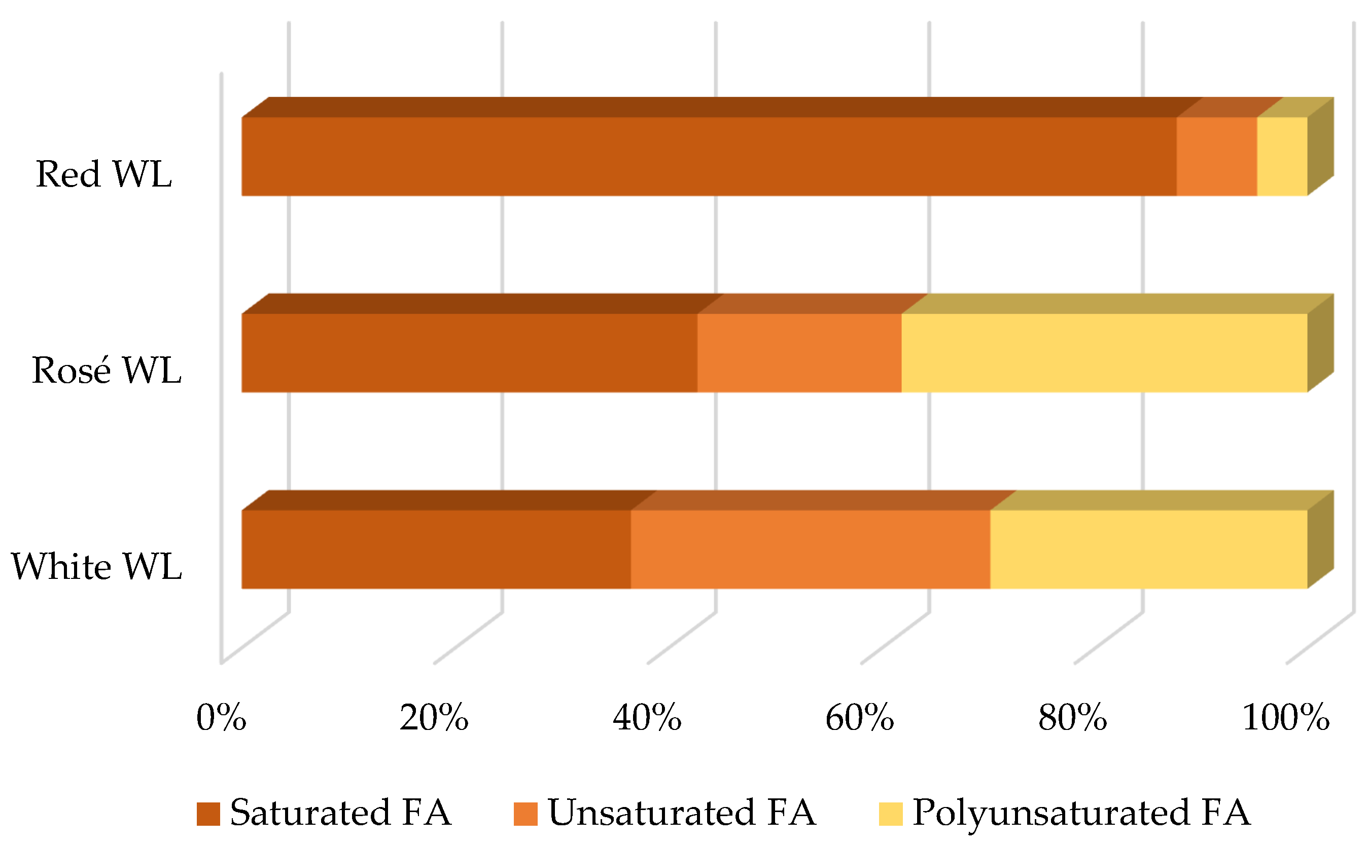 Agronomy 10 00996 g001