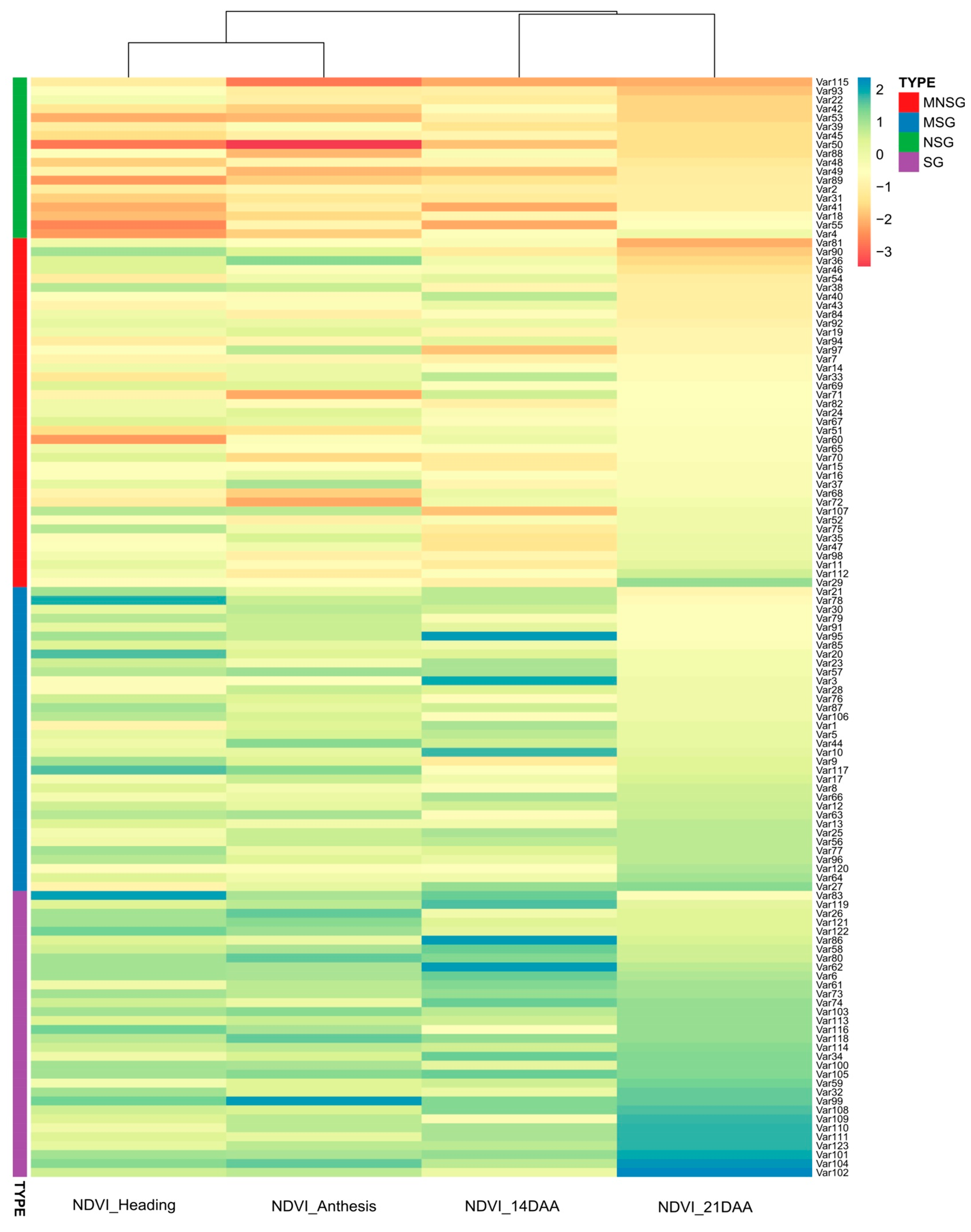 Agronomy 10 01001 g001 Agronomy 10 01001 g001