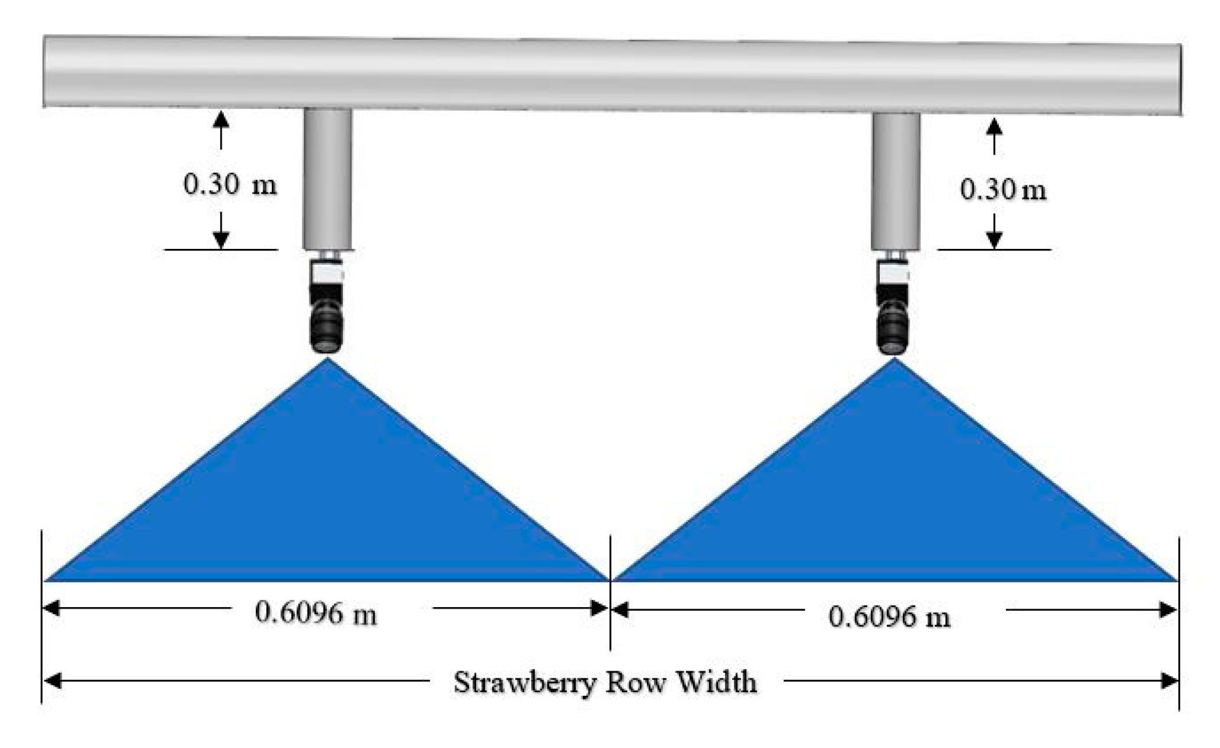 Agronomy 10 01027 g002