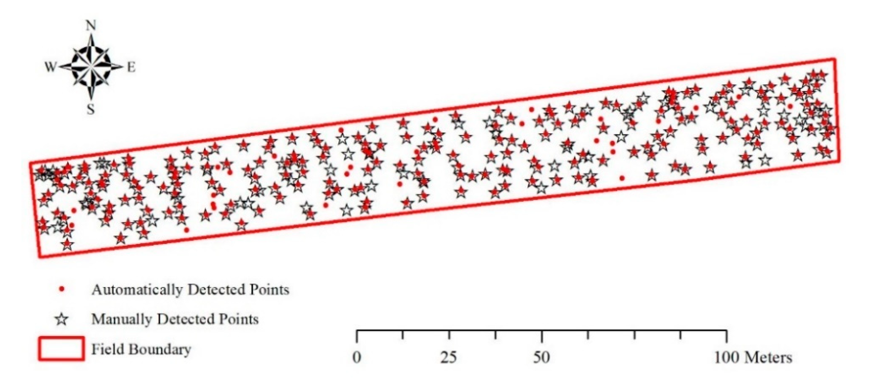 Agronomy 10 01027 g013