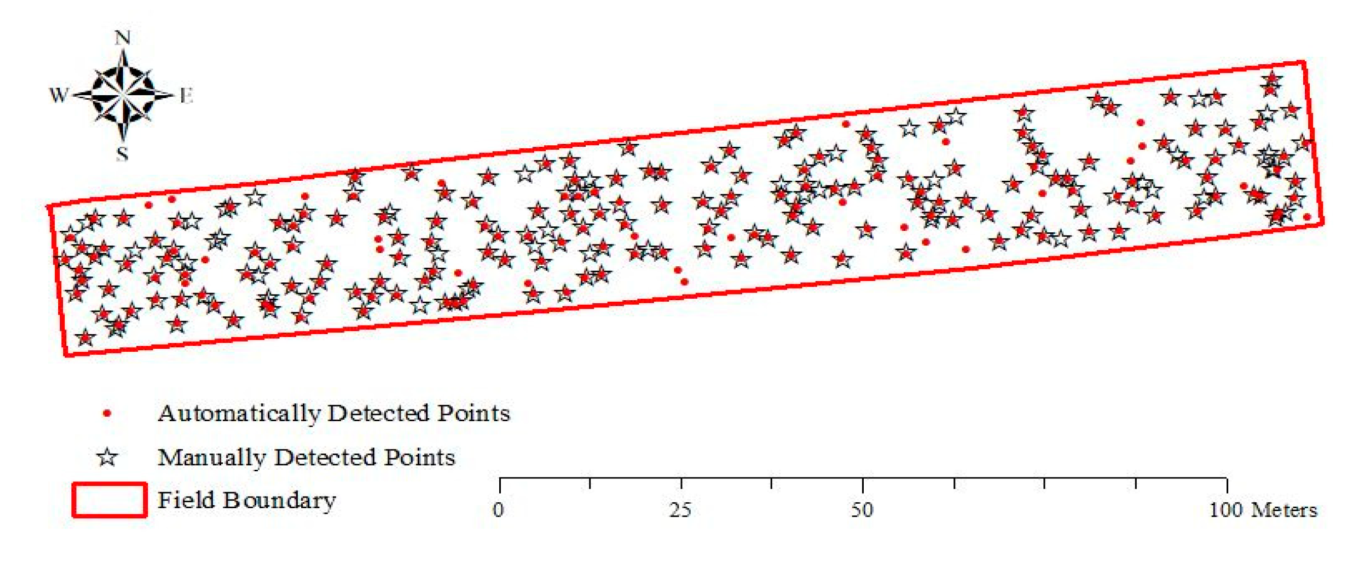 Agronomy 10 01027 g014
